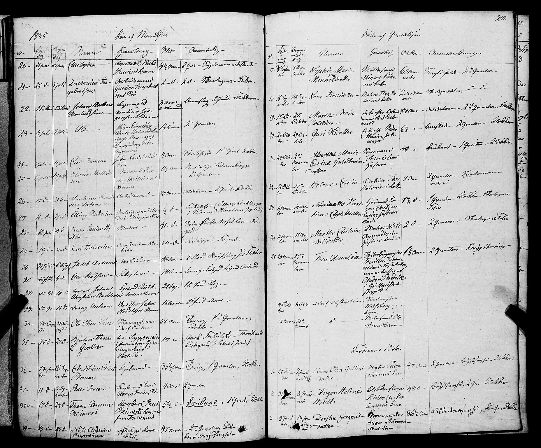 Larvik kirkebøker, SAKO/A-352/F/Fa/L0002: Parish register (official) no. I 2, 1825-1847, p. 284