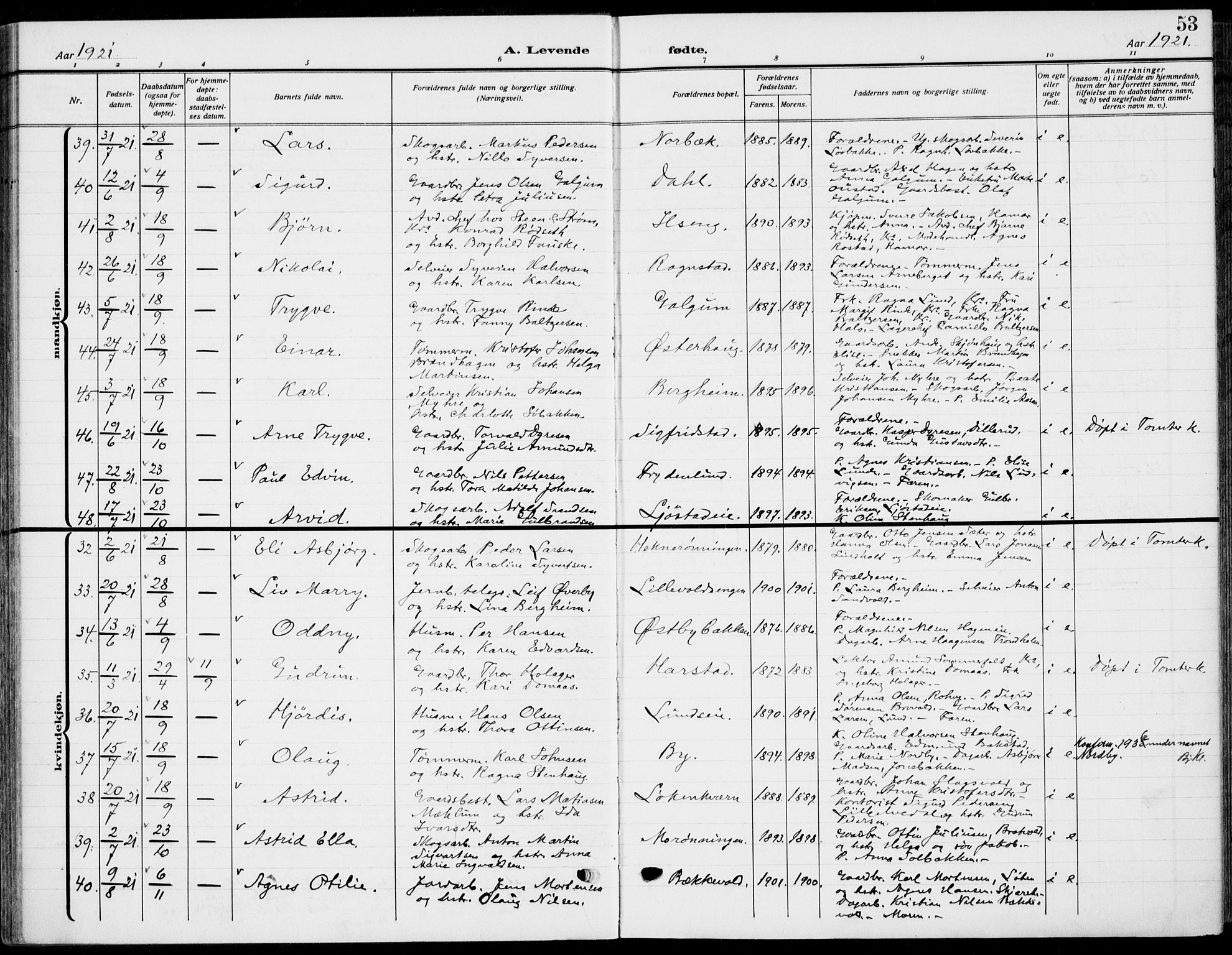 Romedal prestekontor, AV/SAH-PREST-004/K/L0012: Parish register (official) no. 12, 1913-1935, p. 53