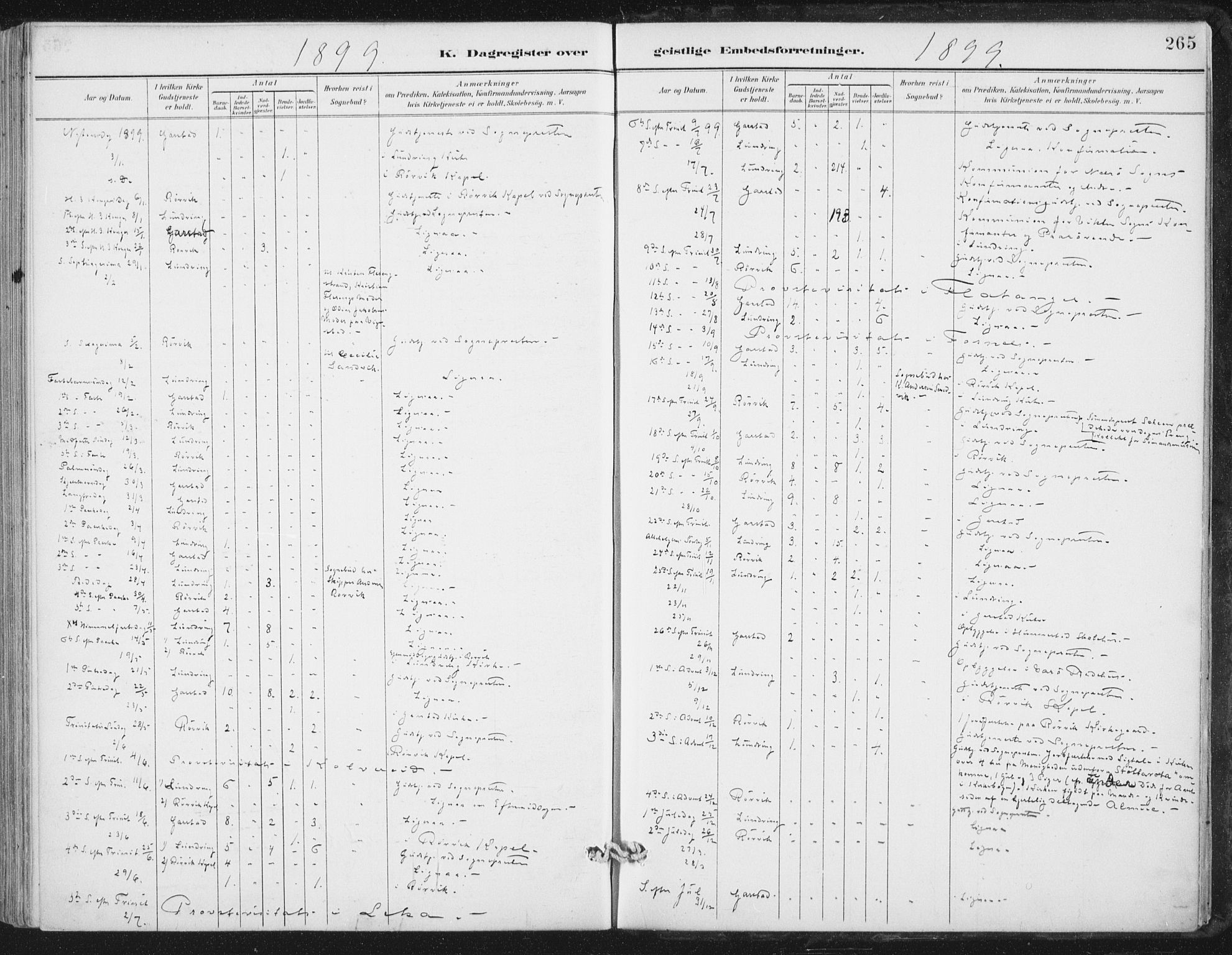 Ministerialprotokoller, klokkerbøker og fødselsregistre - Nord-Trøndelag, SAT/A-1458/784/L0673: Parish register (official) no. 784A08, 1888-1899, p. 265