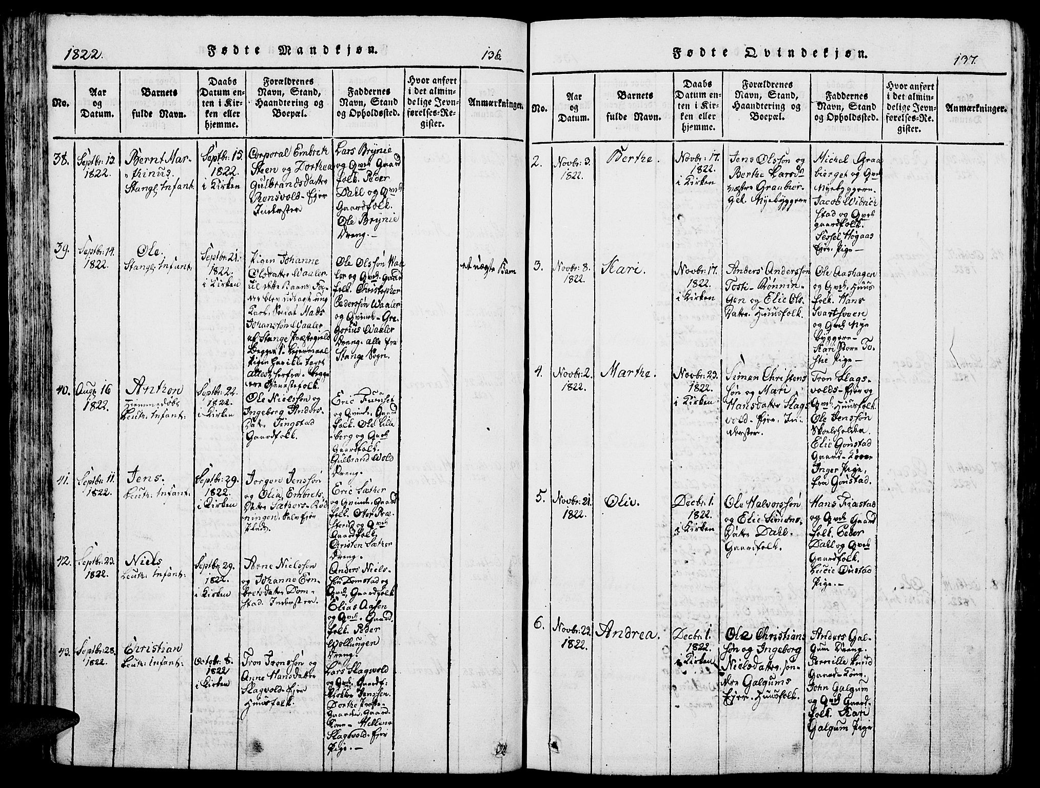 Romedal prestekontor, AV/SAH-PREST-004/K/L0002: Parish register (official) no. 2, 1814-1828, p. 136-137