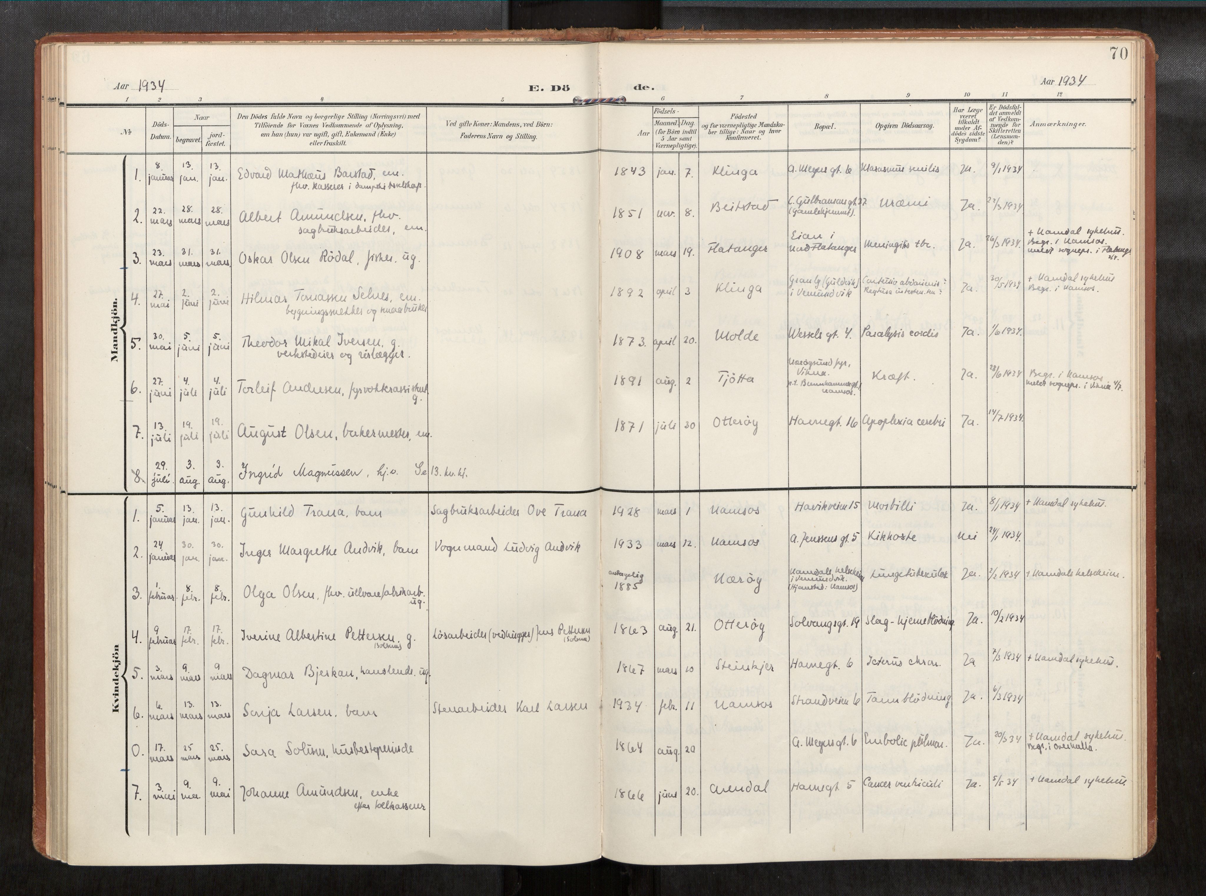 Ministerialprotokoller, klokkerbøker og fødselsregistre - Nord-Trøndelag, AV/SAT-A-1458/768/L0579b: Parish register (official) no. 768A15, 1908-1945, p. 70