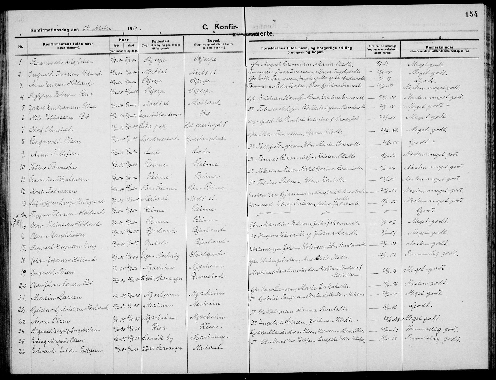 Hå sokneprestkontor, AV/SAST-A-101801/001/30BB/L0007: Parish register (copy) no. B 7, 1912-1939, p. 154