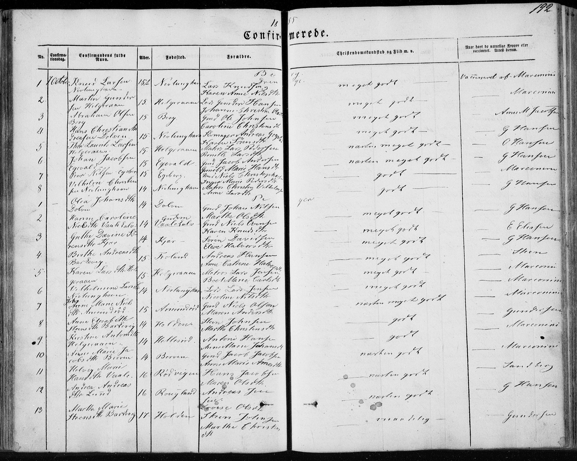 Brunlanes kirkebøker, AV/SAKO-A-342/F/Fa/L0004: Parish register (official) no. I 4, 1846-1862, p. 192