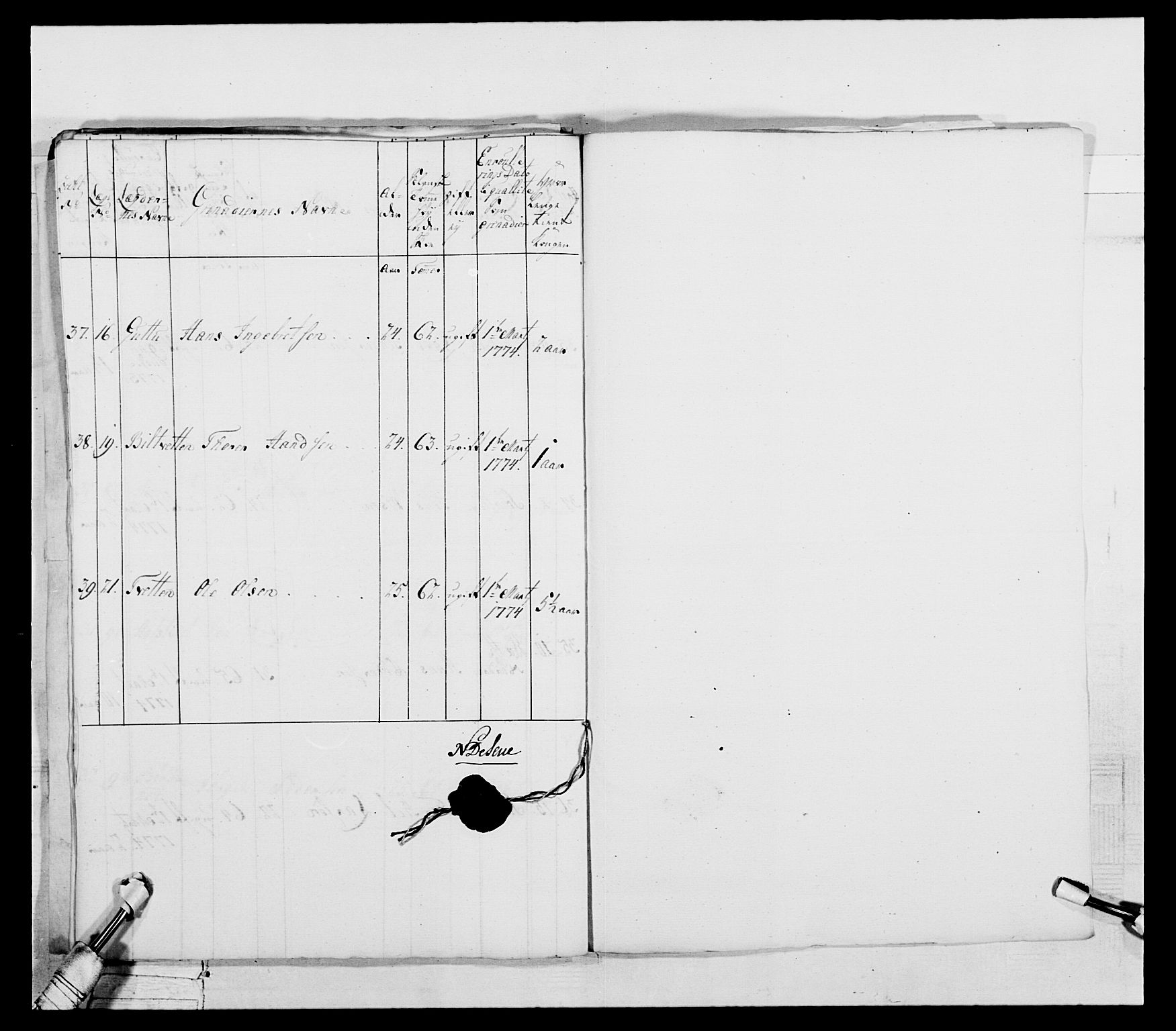 Generalitets- og kommissariatskollegiet, Det kongelige norske kommissariatskollegium, RA/EA-5420/E/Eh/L0043a: 2. Akershusiske nasjonale infanteriregiment, 1767-1778, p. 374