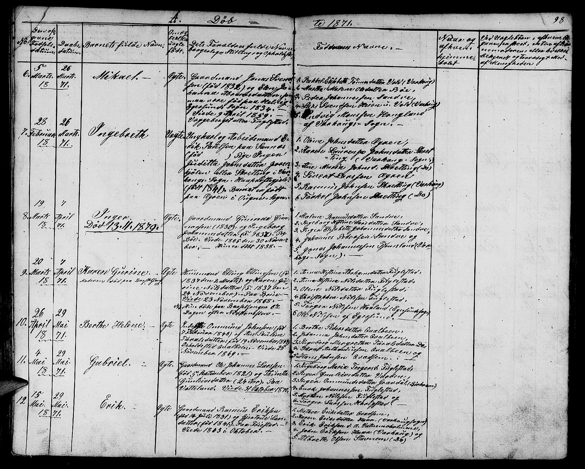 Eigersund sokneprestkontor, AV/SAST-A-101807/S09/L0003: Parish register (copy) no. B 3, 1846-1875, p. 98