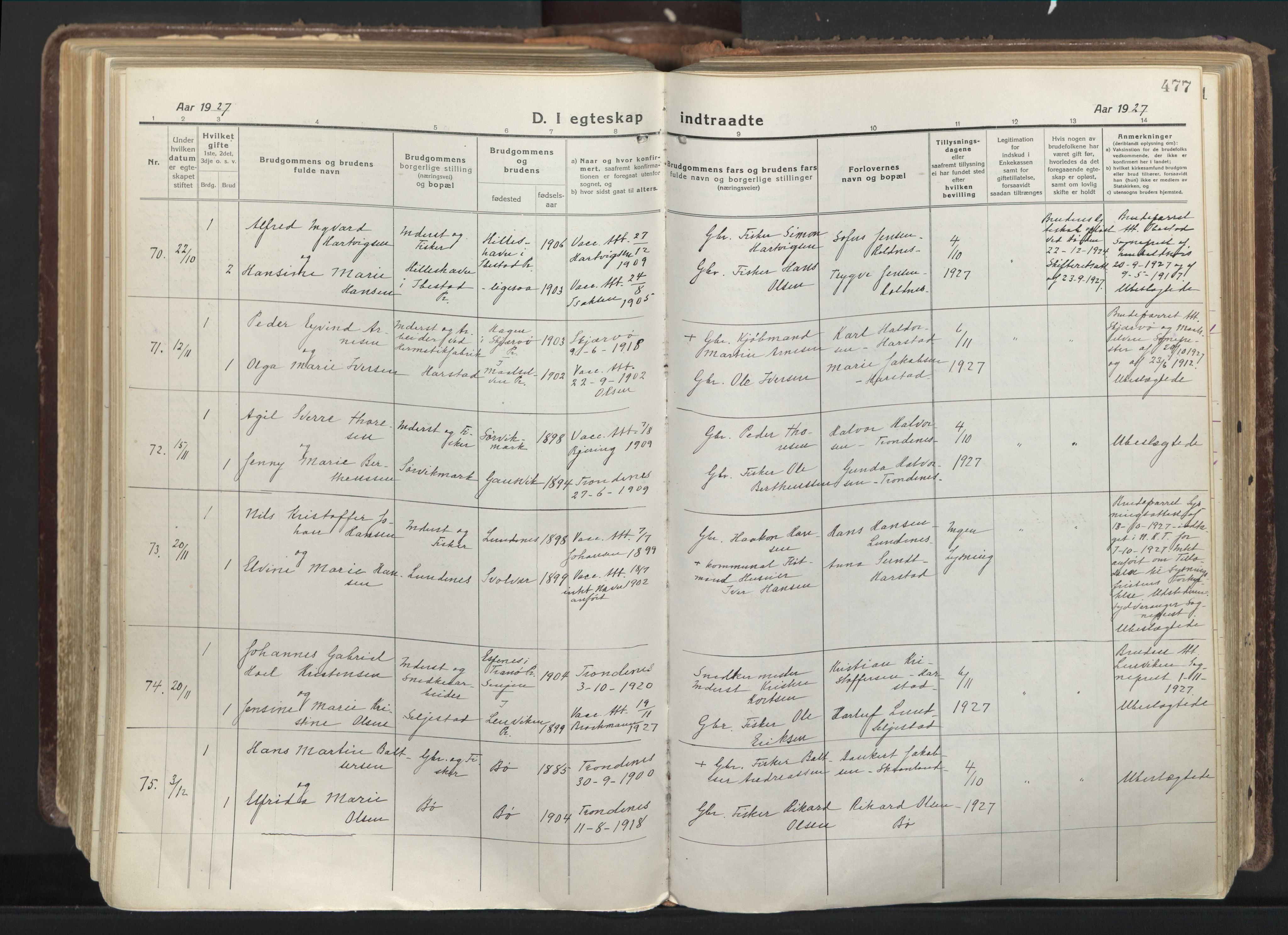 Trondenes sokneprestkontor, AV/SATØ-S-1319/H/Ha/L0019kirke: Parish register (official) no. 19, 1919-1928, p. 477