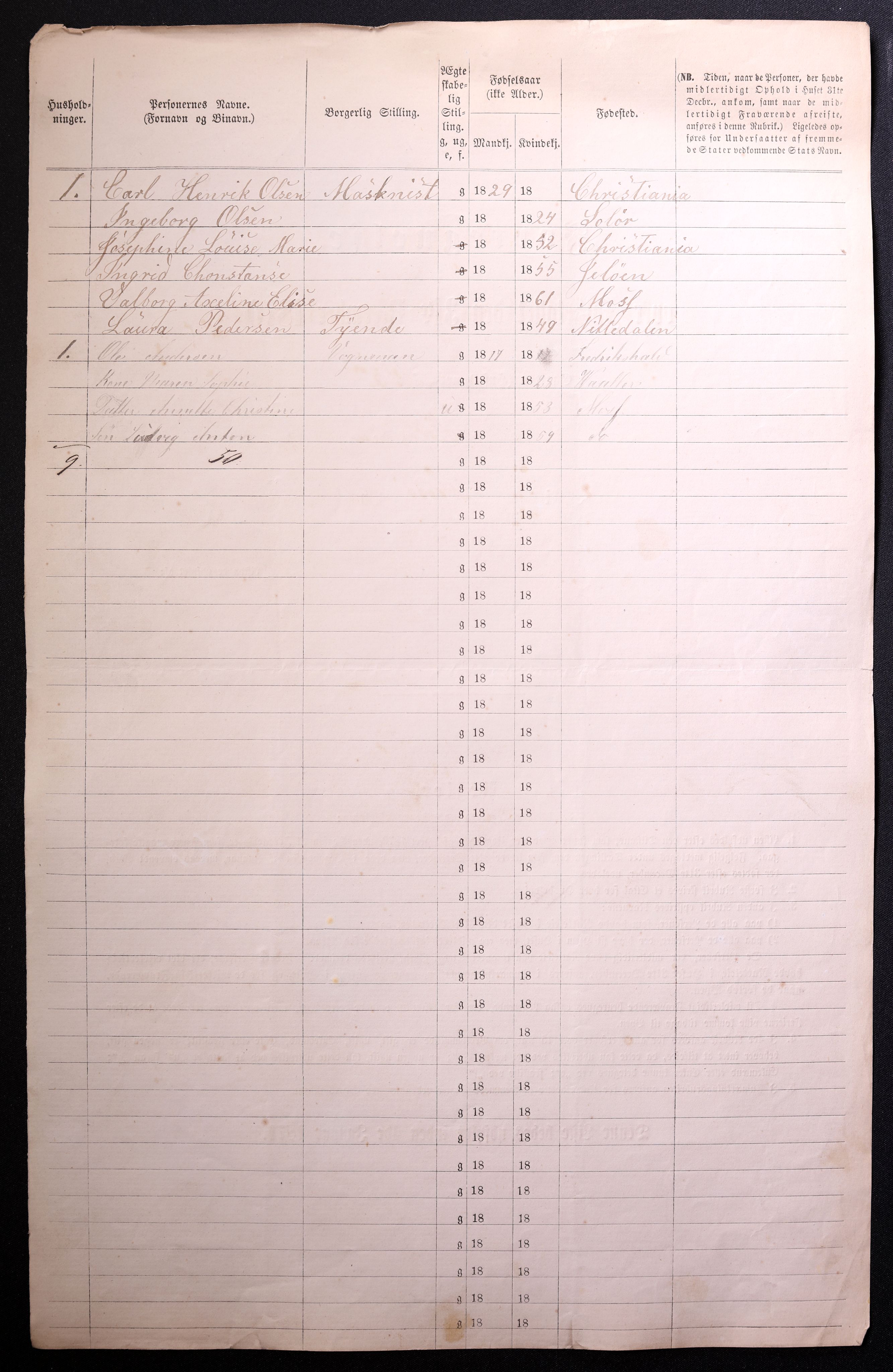 RA, 1870 census for 0104 Moss, 1870, p. 72