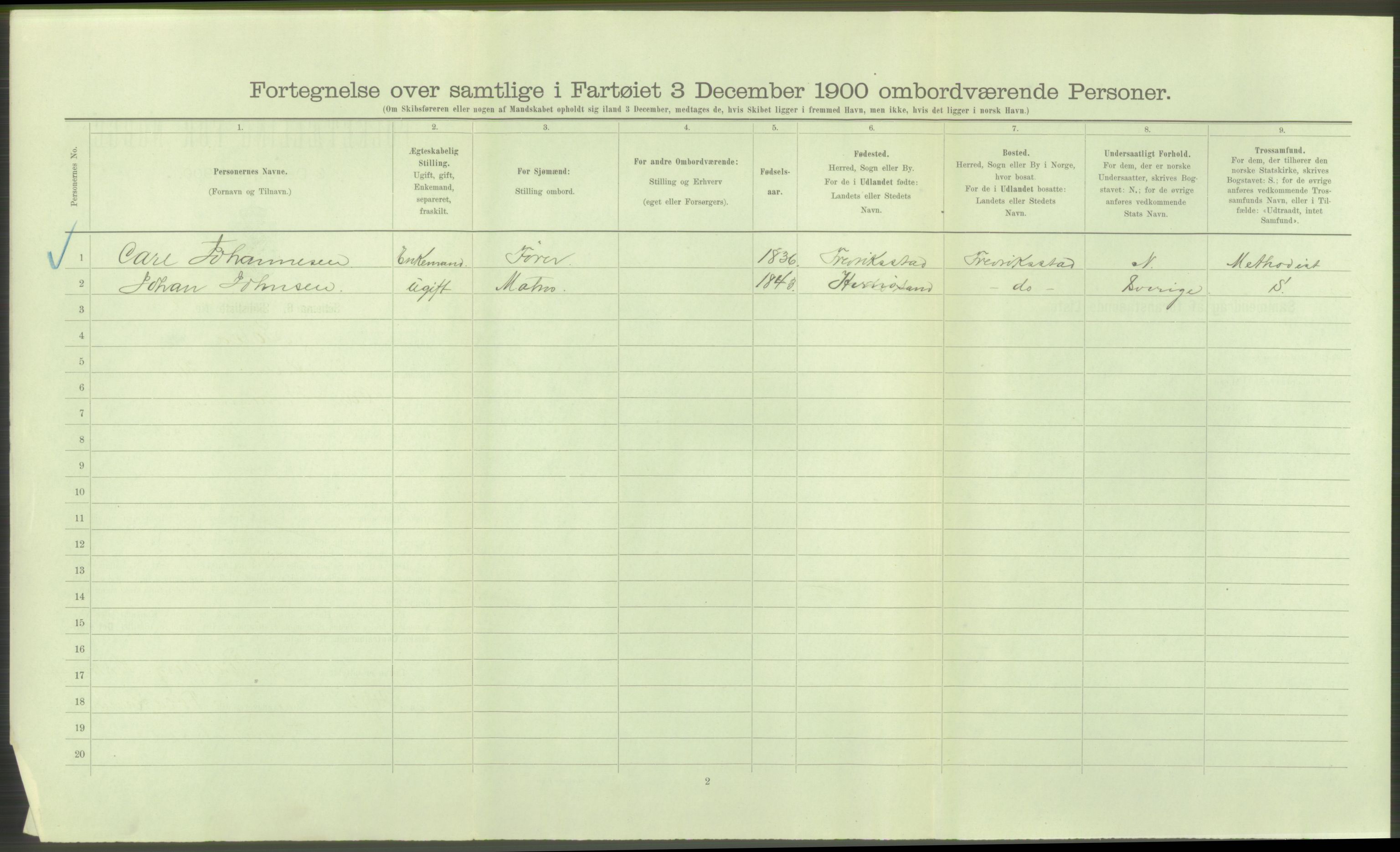 RA, 1900 Census - ship lists from ships in Norwegian harbours, harbours abroad and at sea, 1900, p. 10