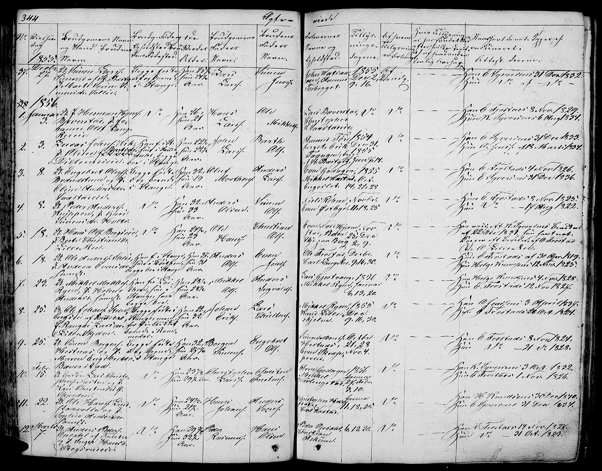 Stange prestekontor, SAH/PREST-002/L/L0003: Parish register (copy) no. 3, 1840-1864, p. 344