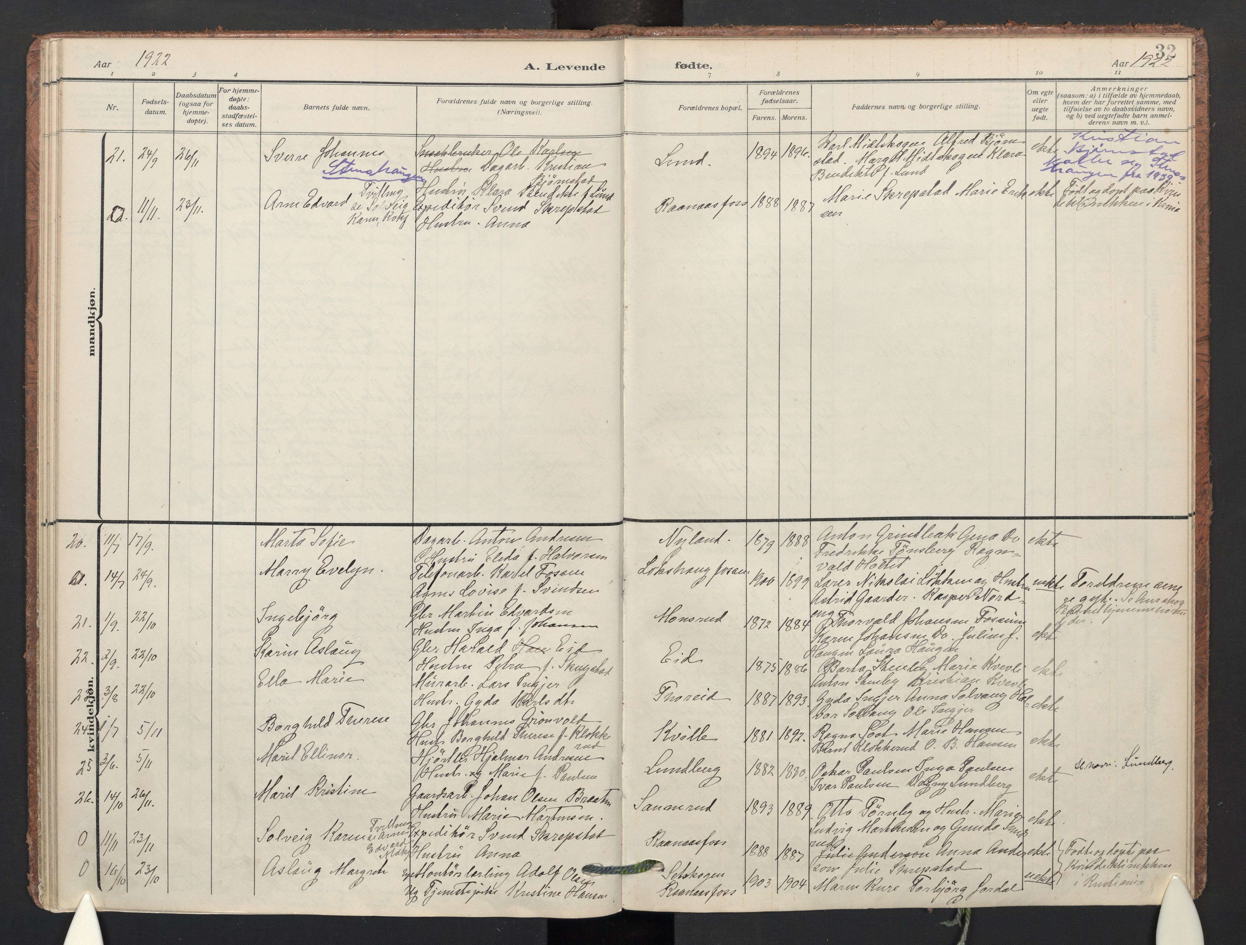Aurskog prestekontor Kirkebøker, SAO/A-10304a/F/Fb: Parish register (official) no. II 4, 1912-1927, p. 32