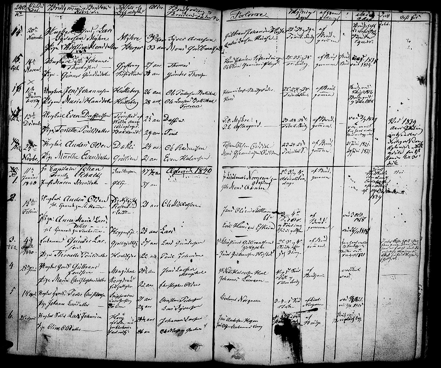Nes prestekontor, Hedmark, SAH/PREST-020/K/Ka/L0003: Parish register (official) no. 3, 1827-1851, p. 240