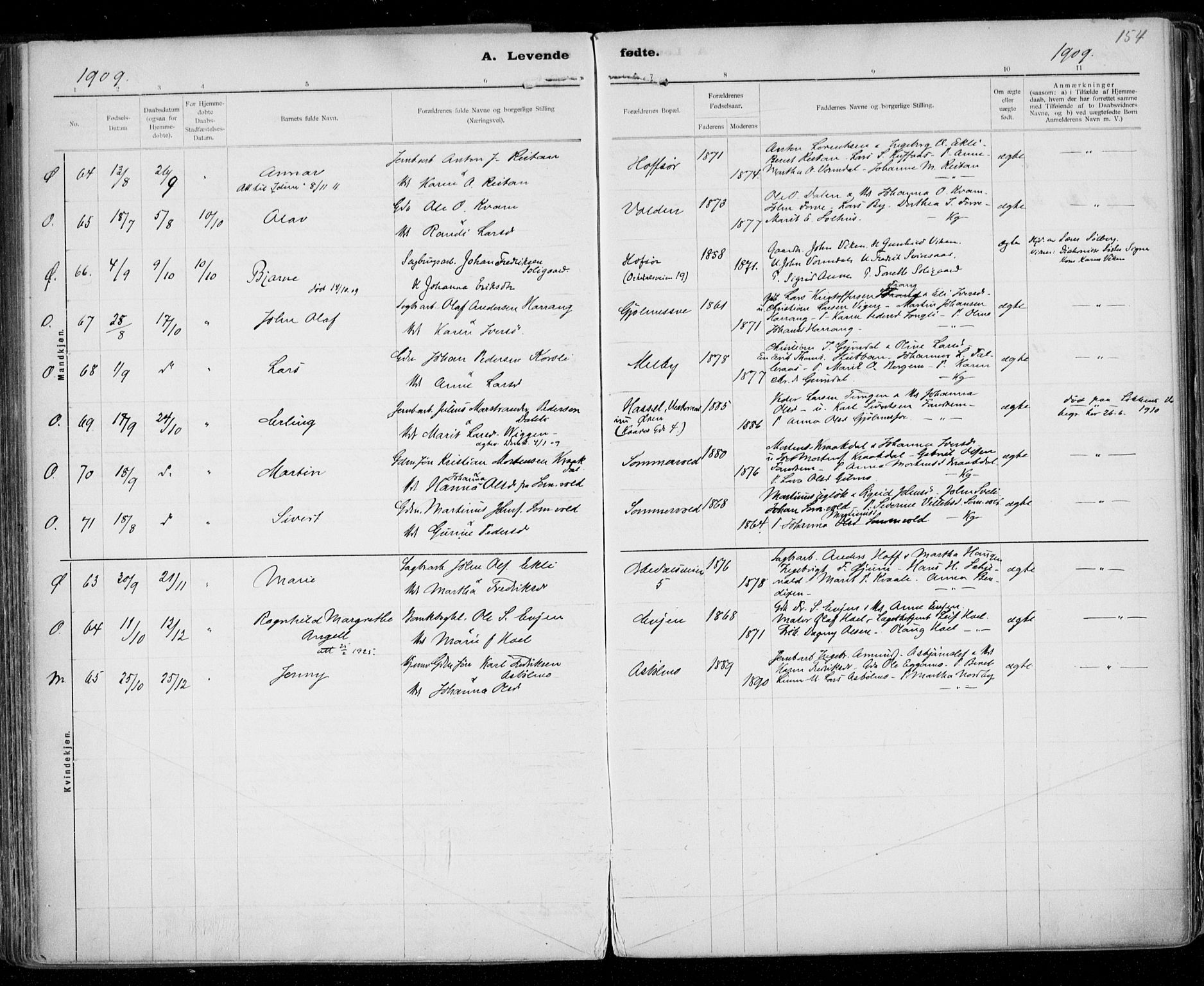Ministerialprotokoller, klokkerbøker og fødselsregistre - Sør-Trøndelag, AV/SAT-A-1456/668/L0811: Parish register (official) no. 668A11, 1894-1913, p. 154