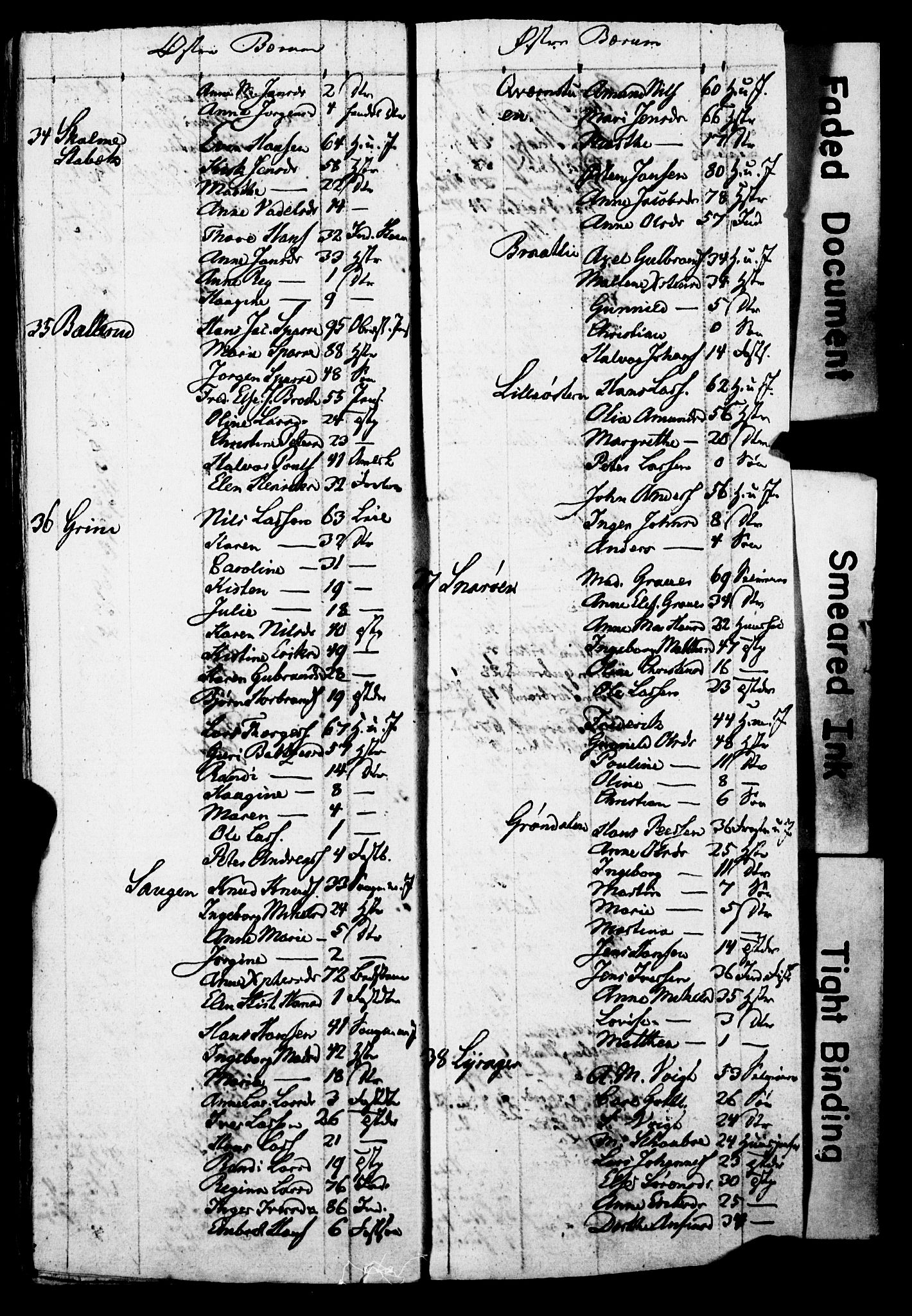 SAO, Census 1825 for Asker, 1825, p. 61
