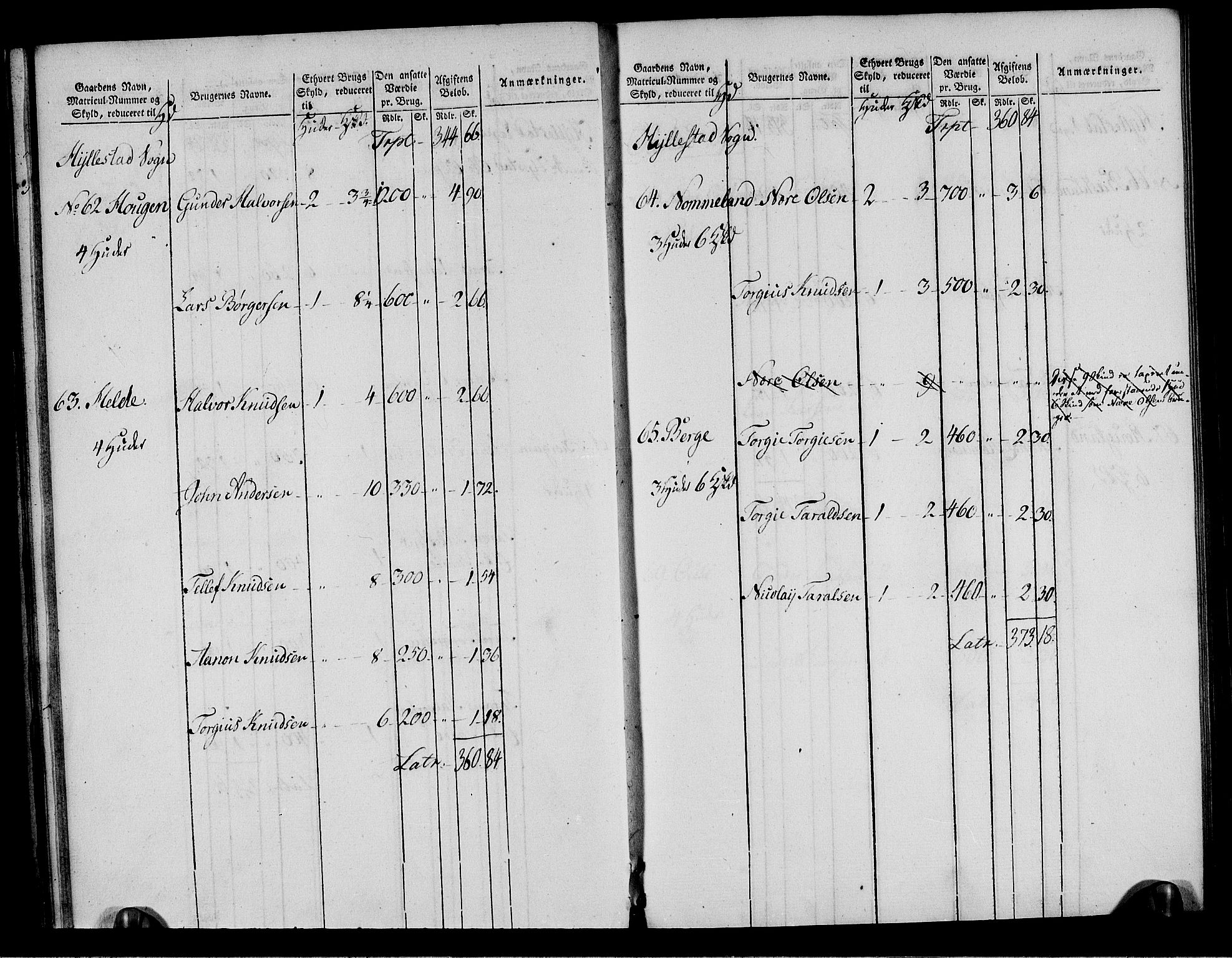 Rentekammeret inntil 1814, Realistisk ordnet avdeling, AV/RA-EA-4070/N/Ne/Nea/L0085: Råbyggelag fogderi. Oppebørselsregister, 1803-1804, p. 20