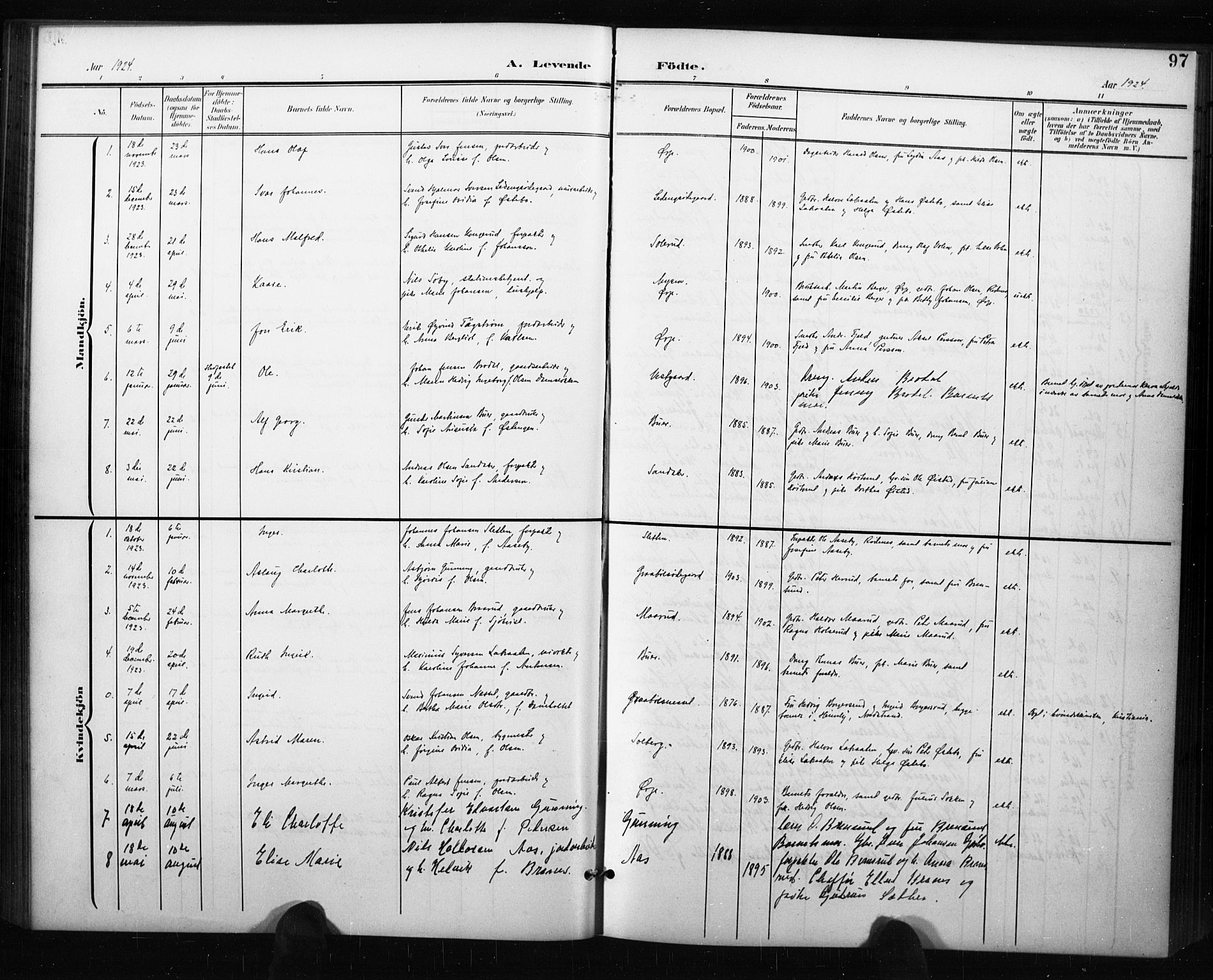 Aremark prestekontor Kirkebøker, SAO/A-10899/G/Gb/L0001: Parish register (copy) no. II 1, 1901-1927, p. 97