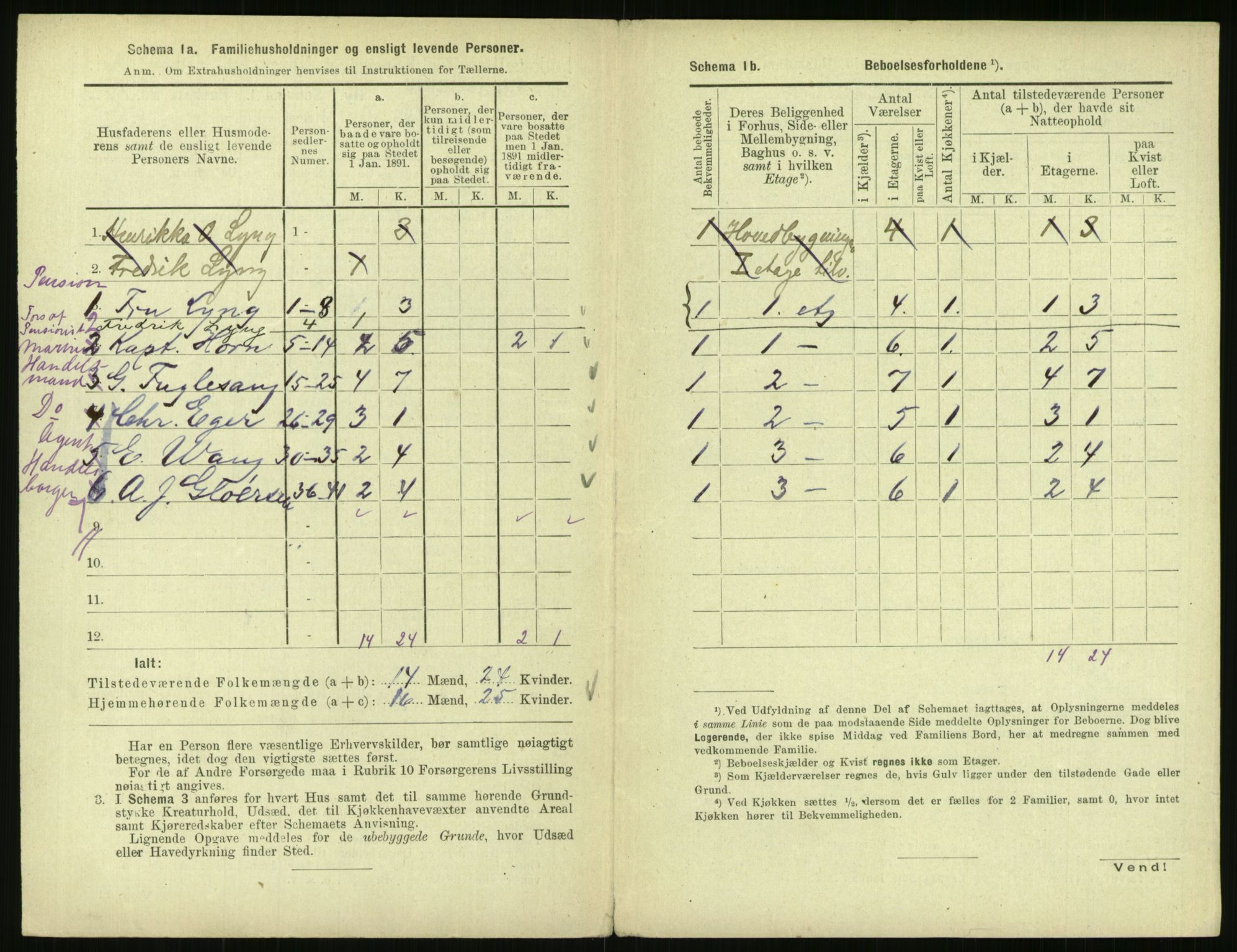 RA, 1891 census for 0301 Kristiania, 1891, p. 47684