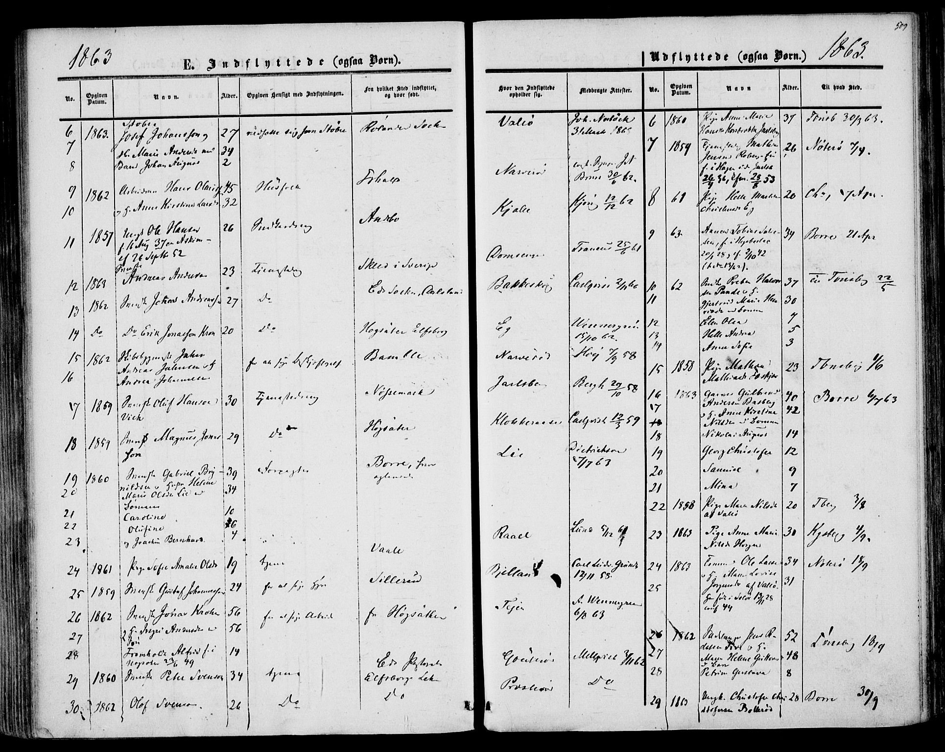 Sem kirkebøker, SAKO/A-5/F/Fa/L0007: Parish register (official) no. I 7, 1856-1865, p. 509