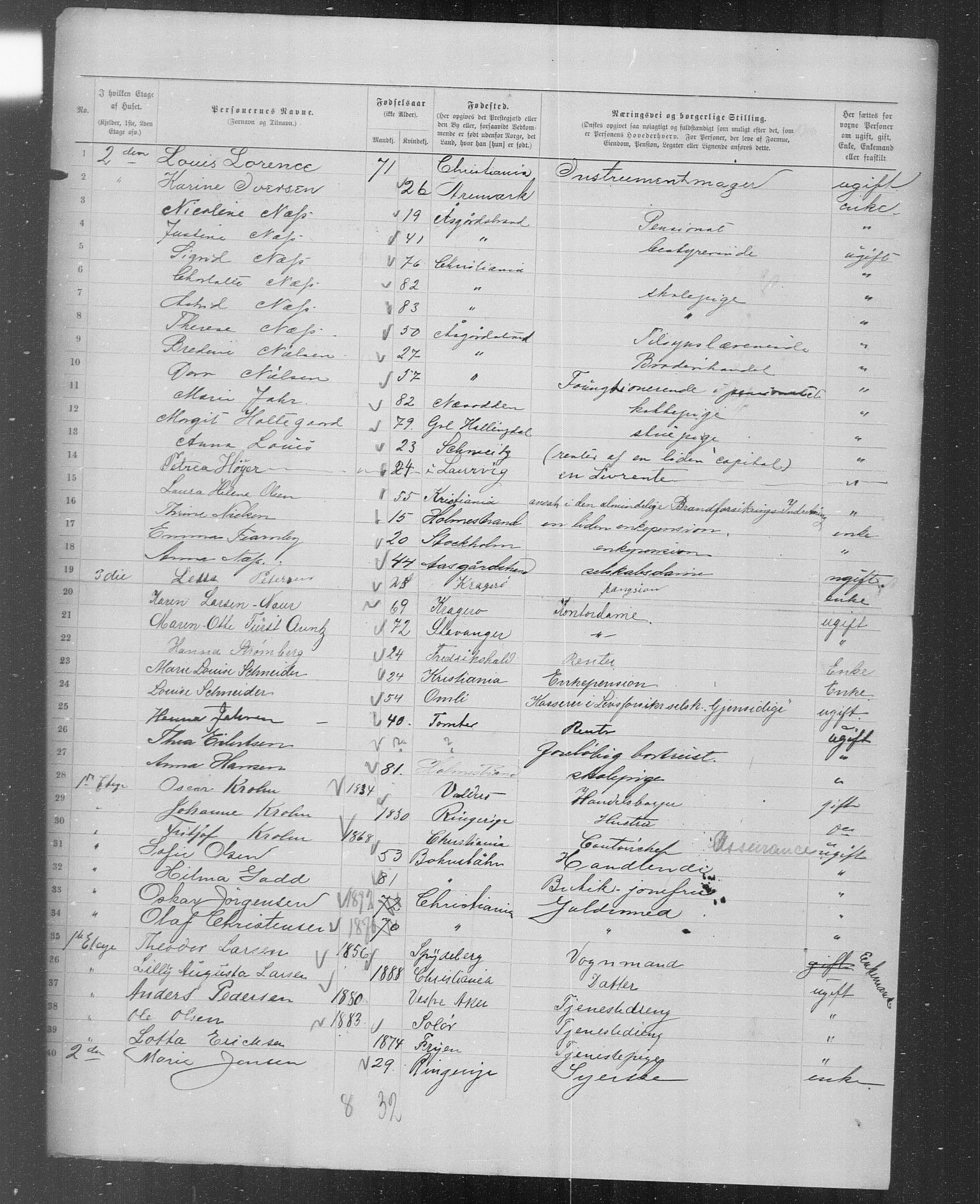 OBA, Municipal Census 1899 for Kristiania, 1899, p. 4807