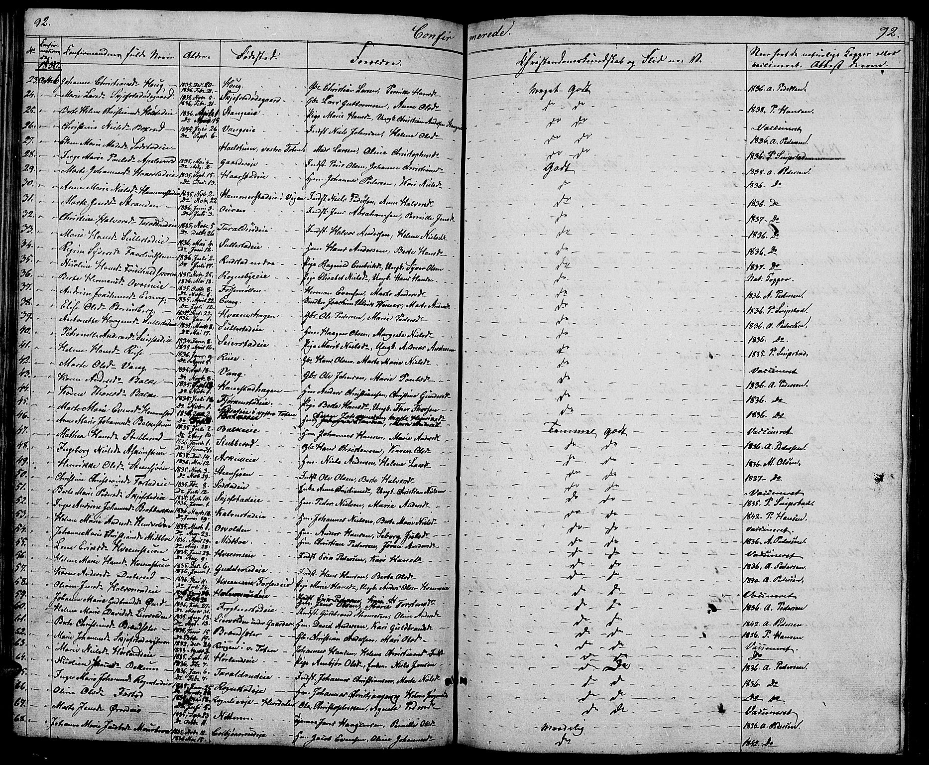 Østre Toten prestekontor, SAH/PREST-104/H/Ha/Hab/L0003: Parish register (copy) no. 3, 1848-1857, p. 92
