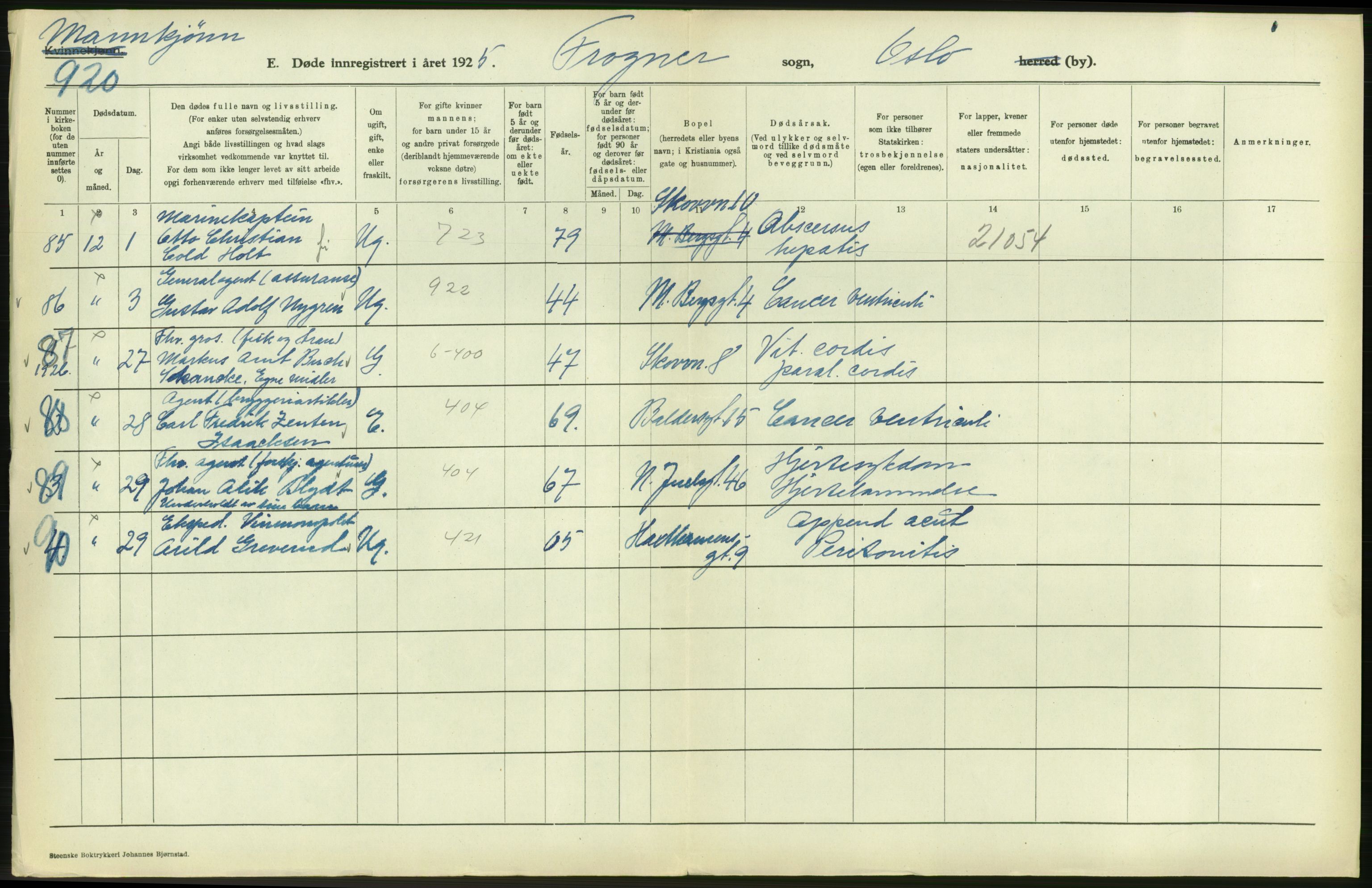 Statistisk sentralbyrå, Sosiodemografiske emner, Befolkning, AV/RA-S-2228/D/Df/Dfc/Dfce/L0009: Oslo: Døde menn, 1925, p. 252