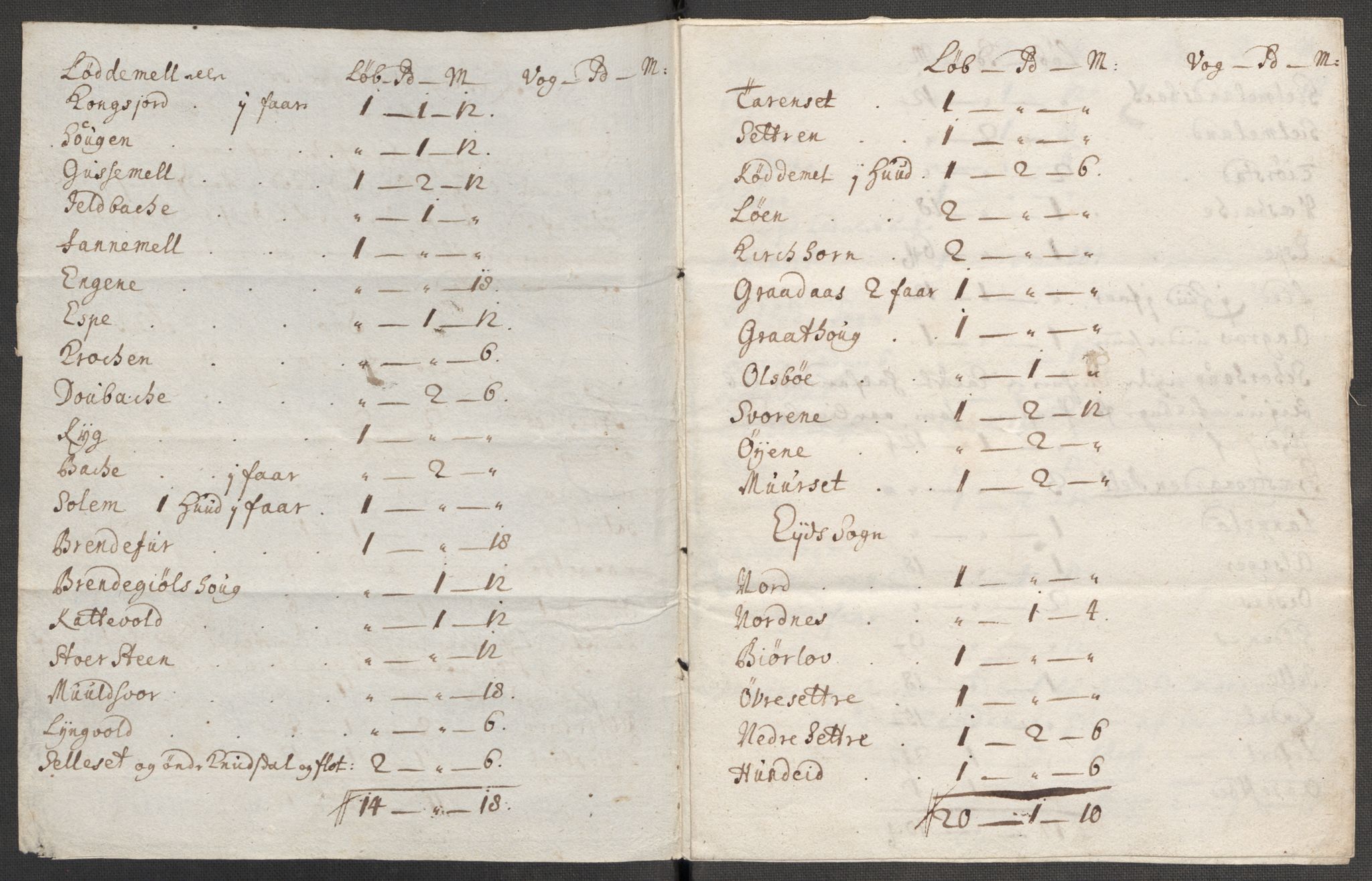 Rentekammeret inntil 1814, Reviderte regnskaper, Fogderegnskap, AV/RA-EA-4092/R53/L3437: Fogderegnskap Sunn- og Nordfjord, 1713, p. 274