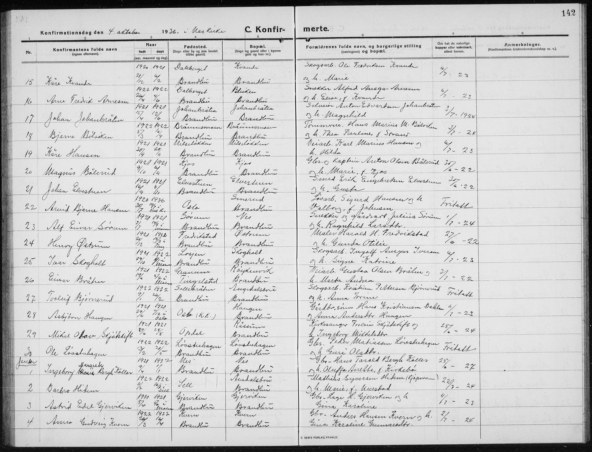 Brandbu prestekontor, AV/SAH-PREST-114/H/Ha/Hab/L0001: Parish register (copy) no. 1, 1914-1937, p. 142