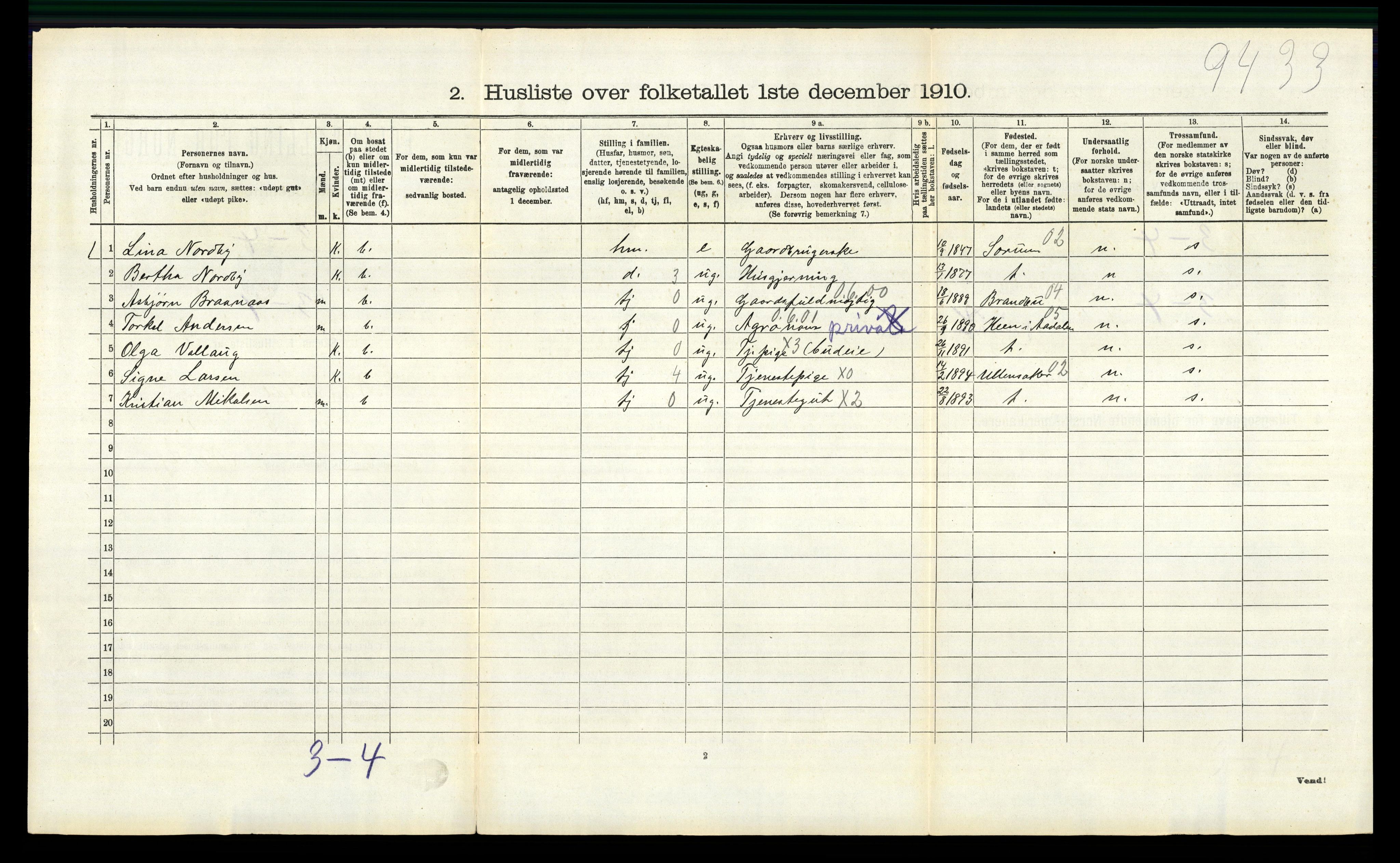 RA, 1910 census for Nannestad, 1910, p. 696