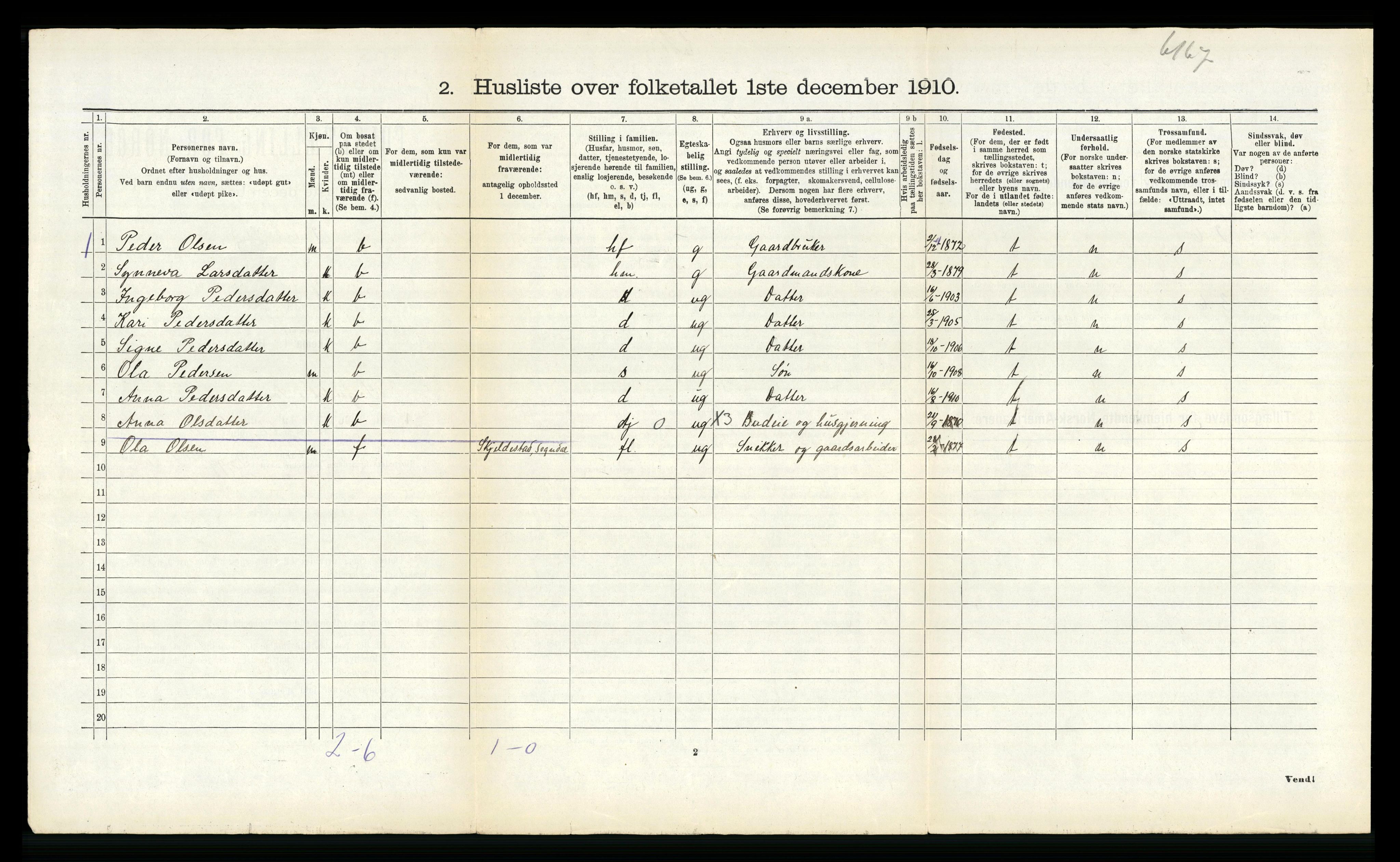 RA, 1910 census for Sogndal, 1910, p. 703