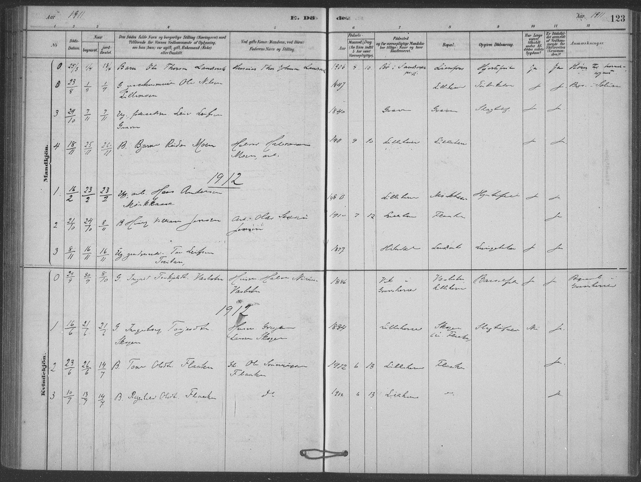 Heddal kirkebøker, SAKO/A-268/F/Fb/L0002: Parish register (official) no. II 2, 1878-1913, p. 123