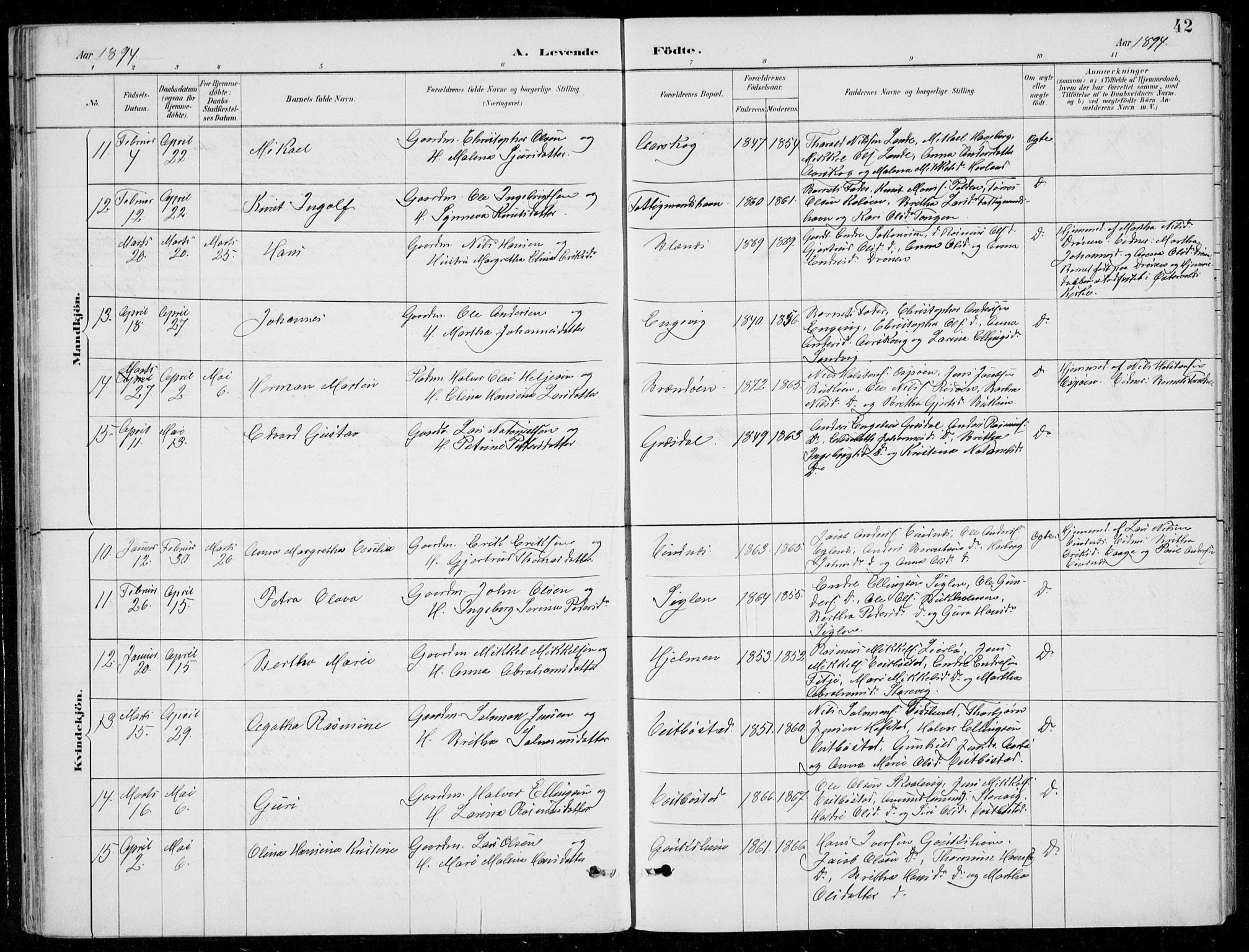 Fitjar sokneprestembete, AV/SAB-A-99926: Parish register (copy) no. A 2, 1887-1906, p. 42