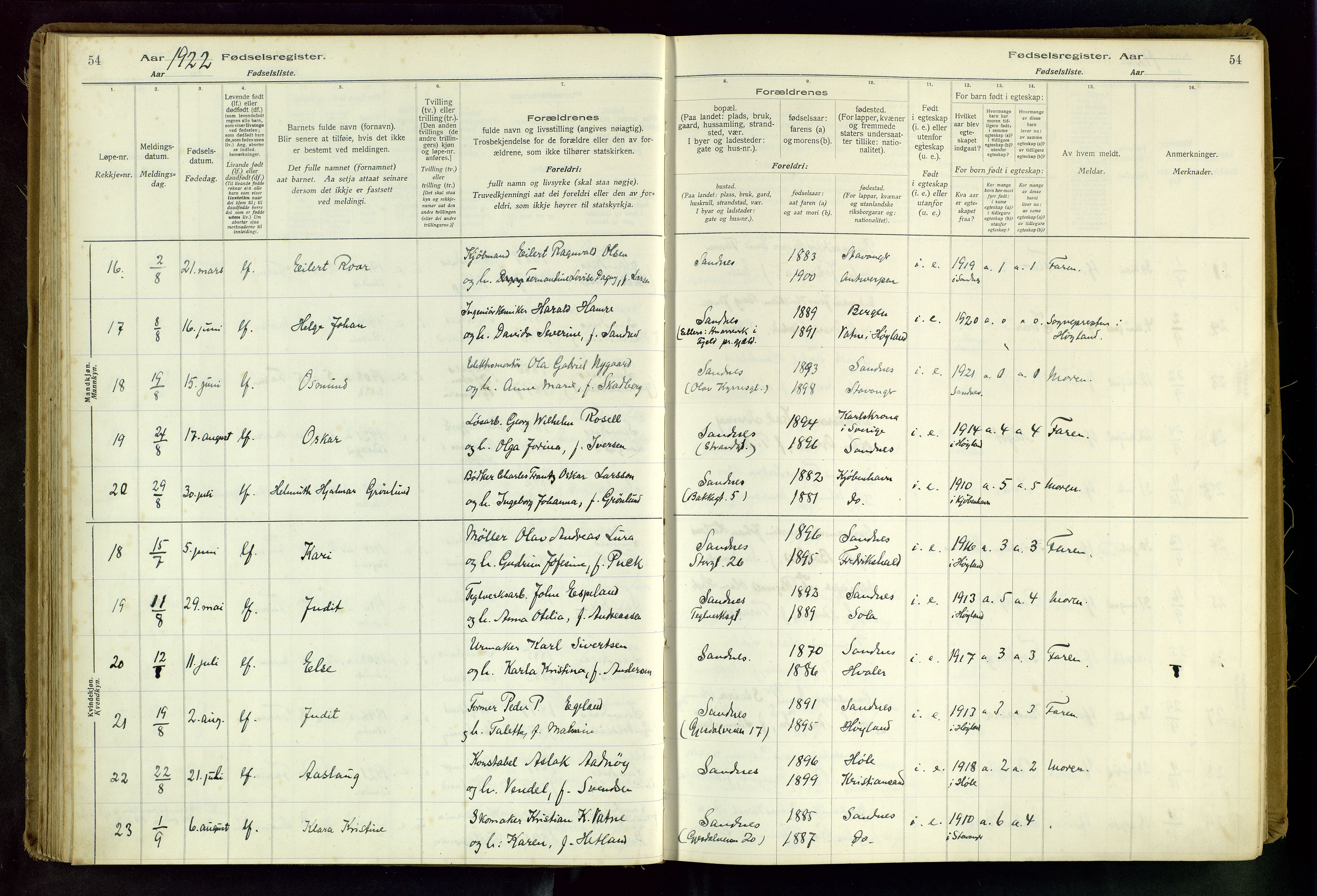 Sandnes sokneprestkontor, AV/SAST-A-101800/704BA/L0001: Birth register no. 1, 1916-1942, p. 54