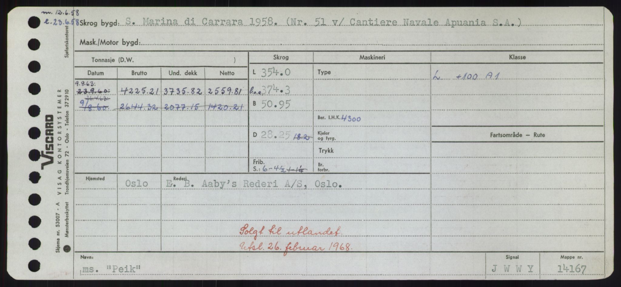 Sjøfartsdirektoratet med forløpere, Skipsmålingen, RA/S-1627/H/Hd/L0029: Fartøy, P, p. 135