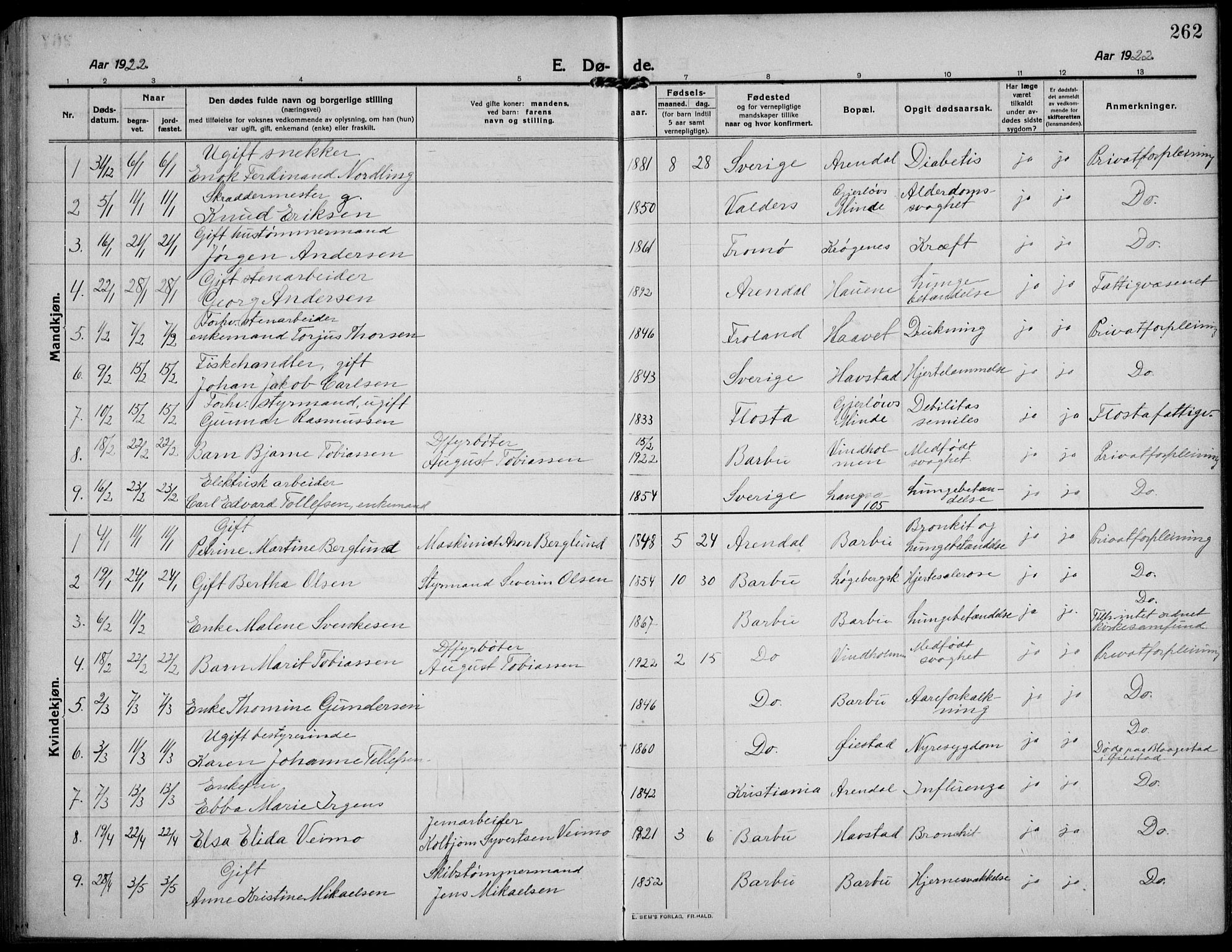 Barbu sokneprestkontor, AV/SAK-1111-0003/F/Fb/L0004: Parish register (copy) no. B 4, 1911-1936, p. 262