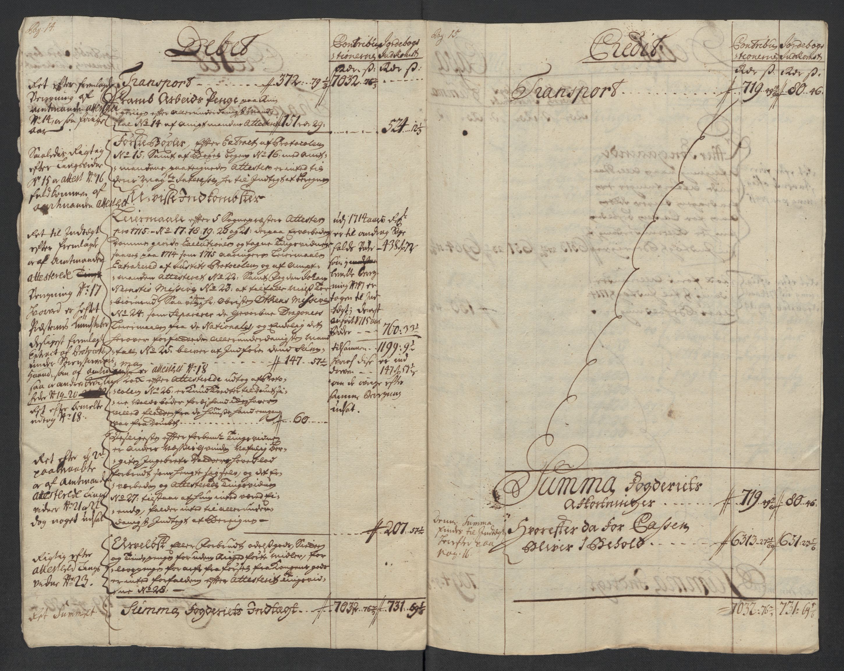 Rentekammeret inntil 1814, Reviderte regnskaper, Fogderegnskap, AV/RA-EA-4092/R23/L1473: Fogderegnskap Ringerike og Hallingdal, 1715, p. 11