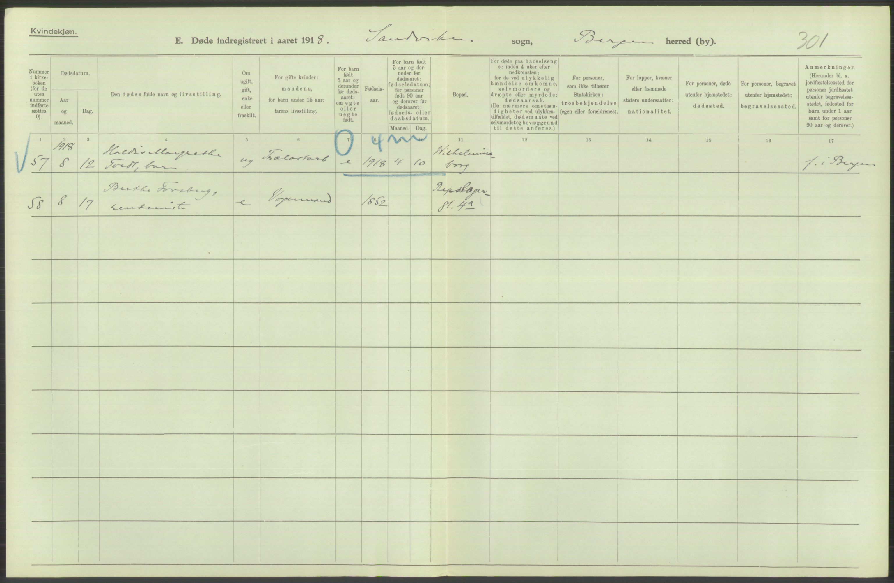 Statistisk sentralbyrå, Sosiodemografiske emner, Befolkning, AV/RA-S-2228/D/Df/Dfb/Dfbh/L0039: Bergen: Døde., 1918, p. 362