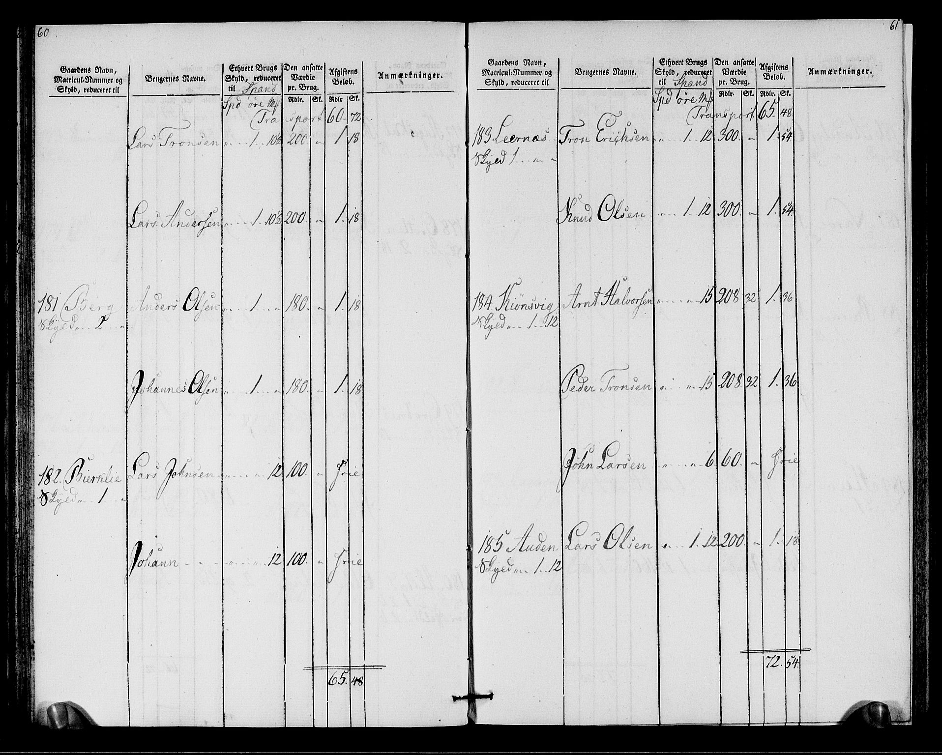 Rentekammeret inntil 1814, Realistisk ordnet avdeling, AV/RA-EA-4070/N/Ne/Nea/L0146: Fosen fogderi. Oppebørselsregister, 1803-1804, p. 33