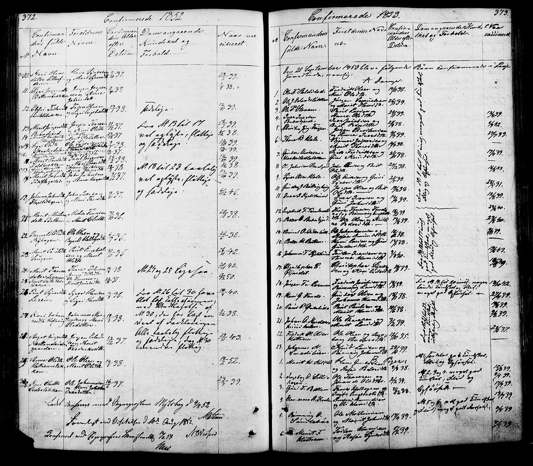 Lesja prestekontor, SAH/PREST-068/H/Ha/Hab/L0005: Parish register (copy) no. 5, 1850-1894, p. 372-373