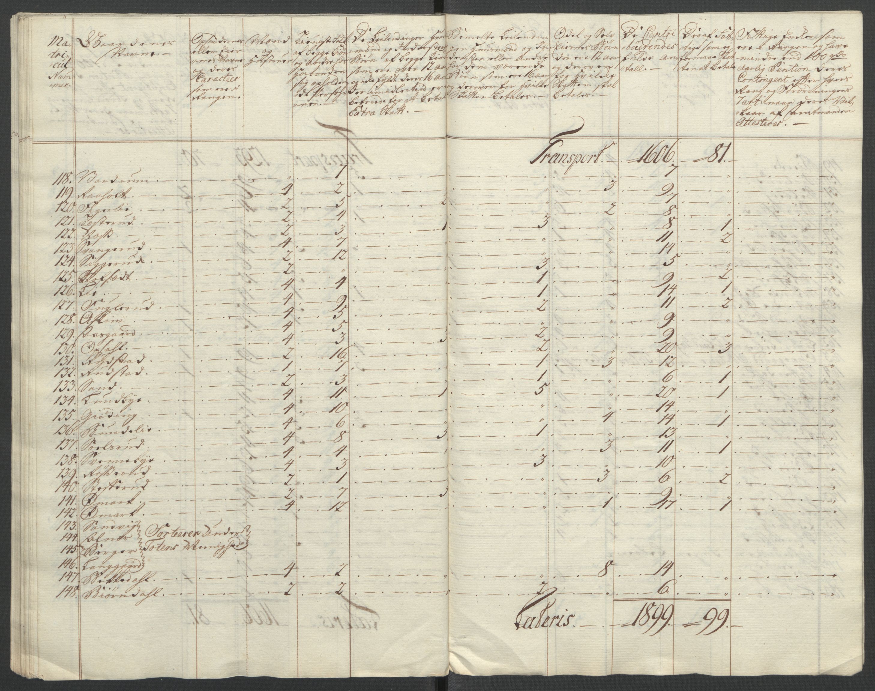 Rentekammeret inntil 1814, Reviderte regnskaper, Fogderegnskap, RA/EA-4092/R12/L0804: Ekstraskatten Øvre Romerike, 1764, p. 275