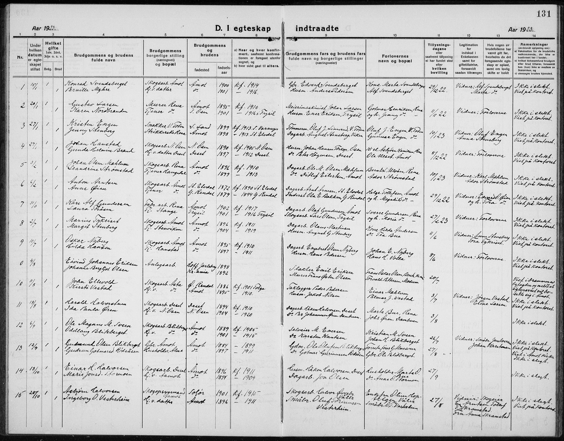 Åmot prestekontor, Hedmark, SAH/PREST-056/H/Ha/Hab/L0005: Parish register (copy) no. 5, 1921-1934, p. 131