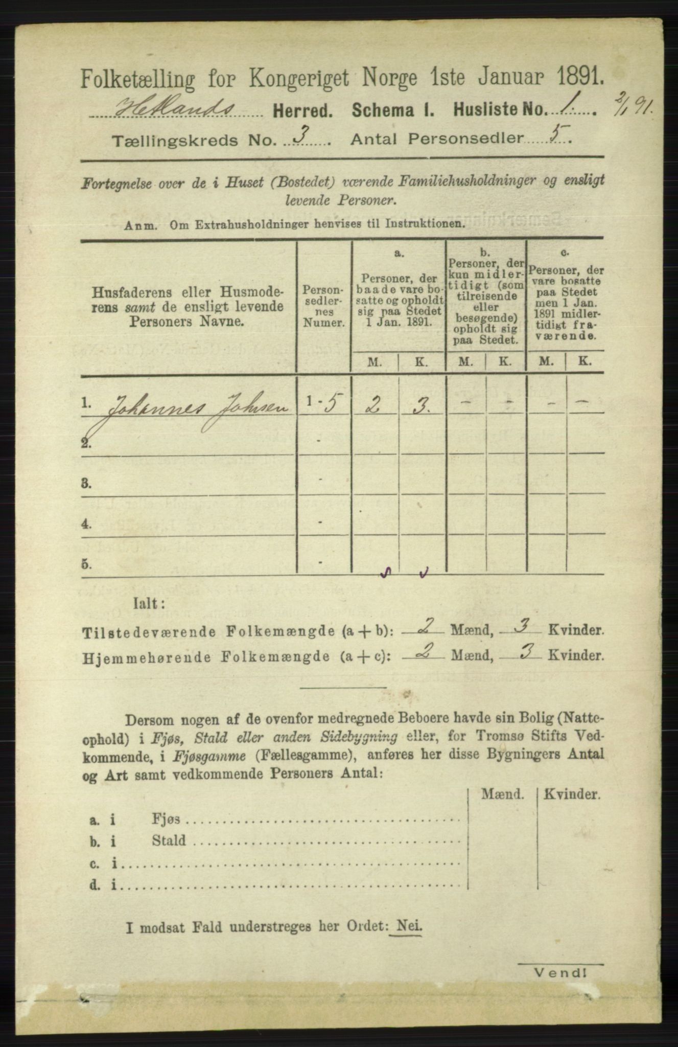 RA, 1891 census for 1126 Hetland, 1891, p. 1031