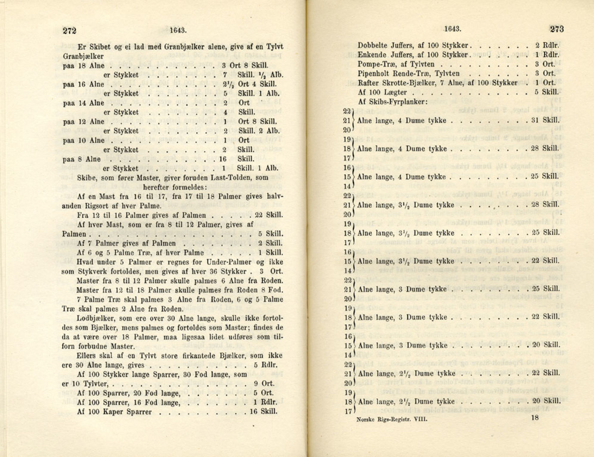 Publikasjoner utgitt av Det Norske Historiske Kildeskriftfond, PUBL/-/-/-: Norske Rigs-Registranter, bind 8, 1641-1648, p. 272-273