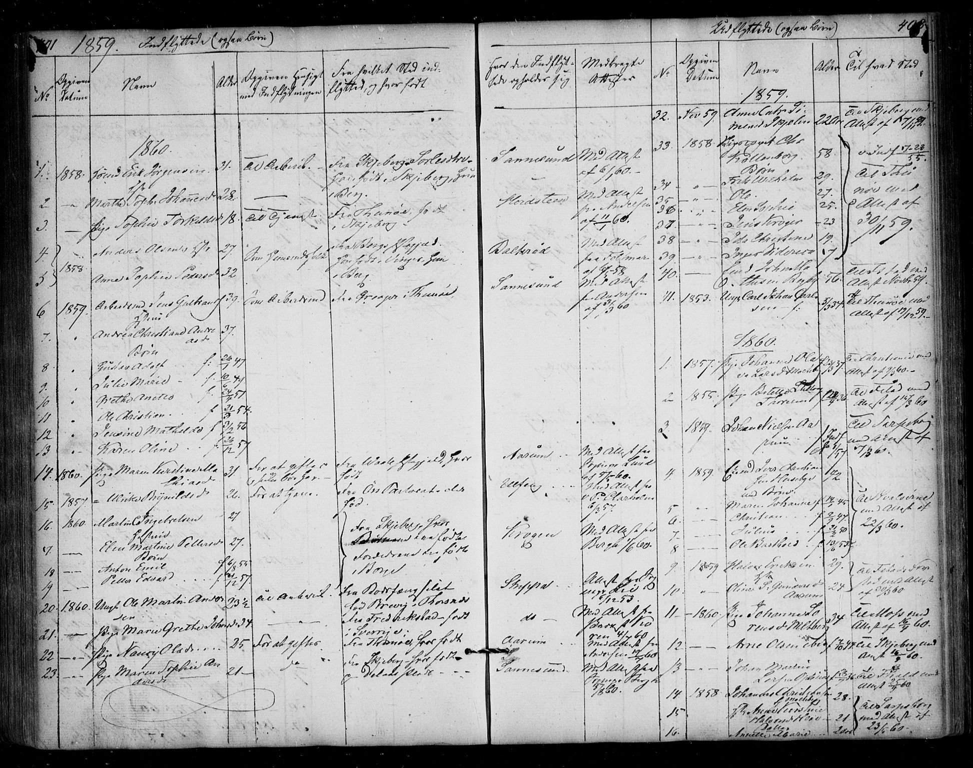 Borge prestekontor Kirkebøker, AV/SAO-A-10903/F/Fa/L0005: Parish register (official) no. I 5, 1848-1860, p. 401-402