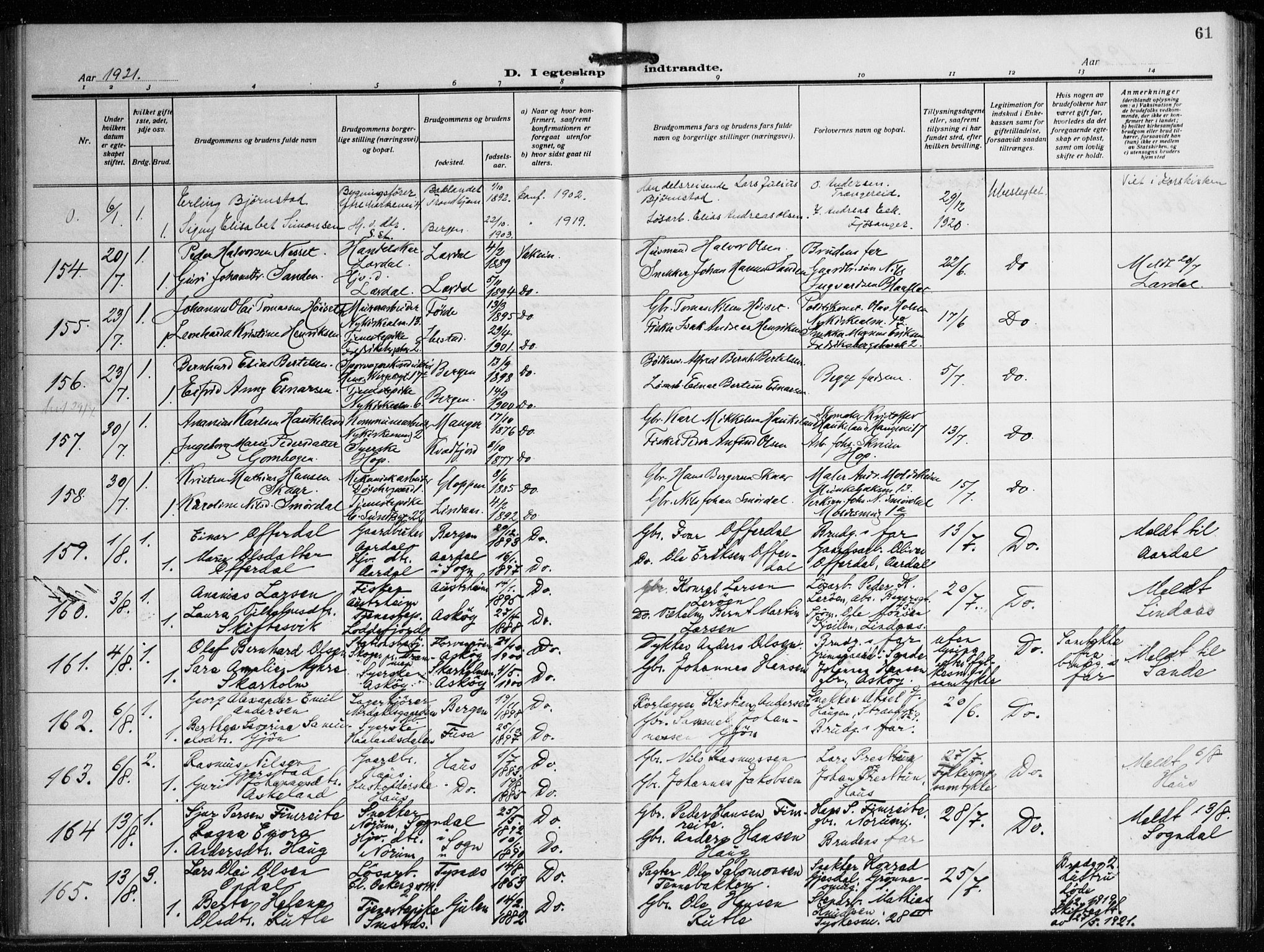 Nykirken Sokneprestembete, SAB/A-77101/H/Haa/L0037: Parish register (official) no. D 7, 1918-1926, p. 61