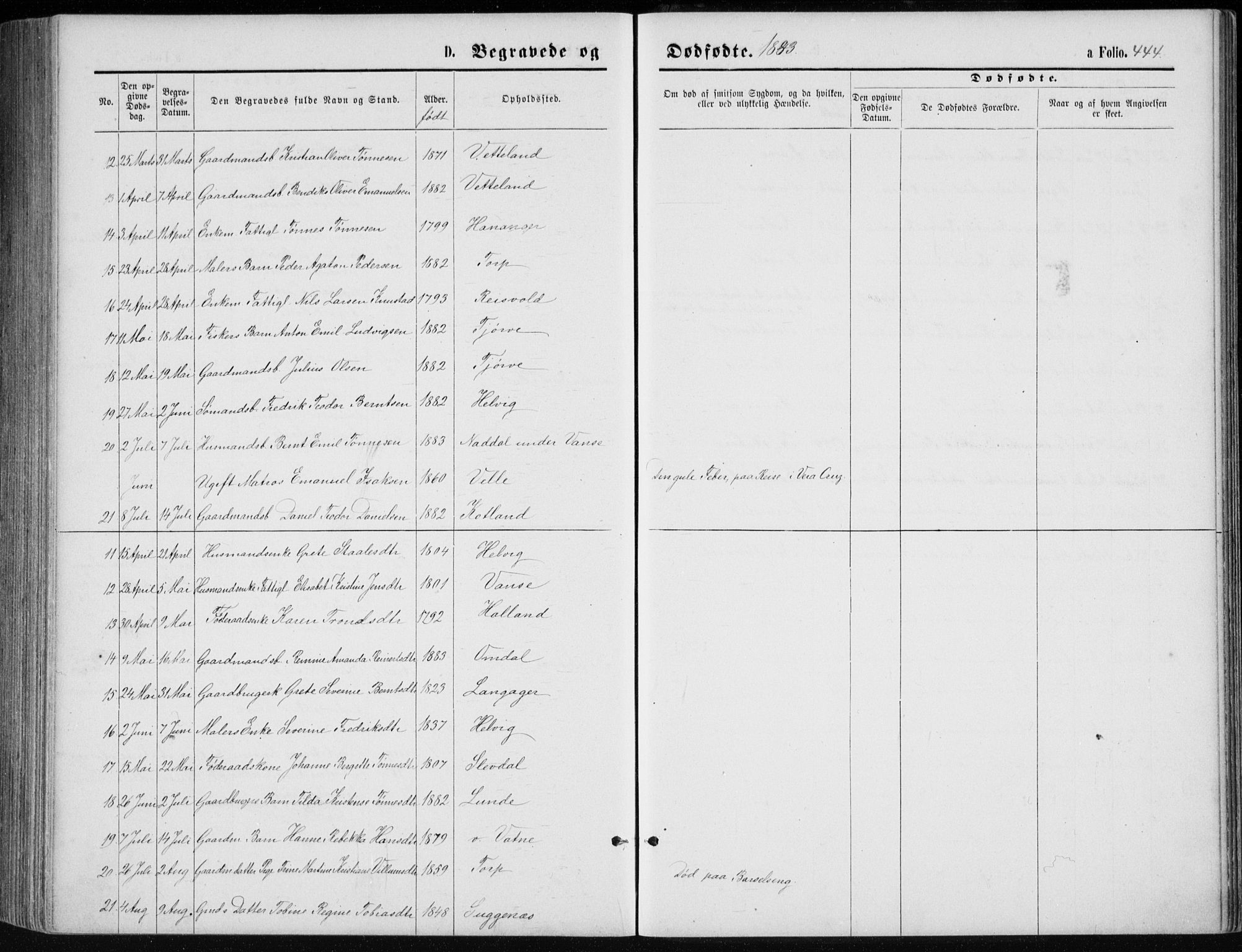 Lista sokneprestkontor, AV/SAK-1111-0027/F/Fb/L0004: Parish register (copy) no. B 4, 1877-1891, p. 444