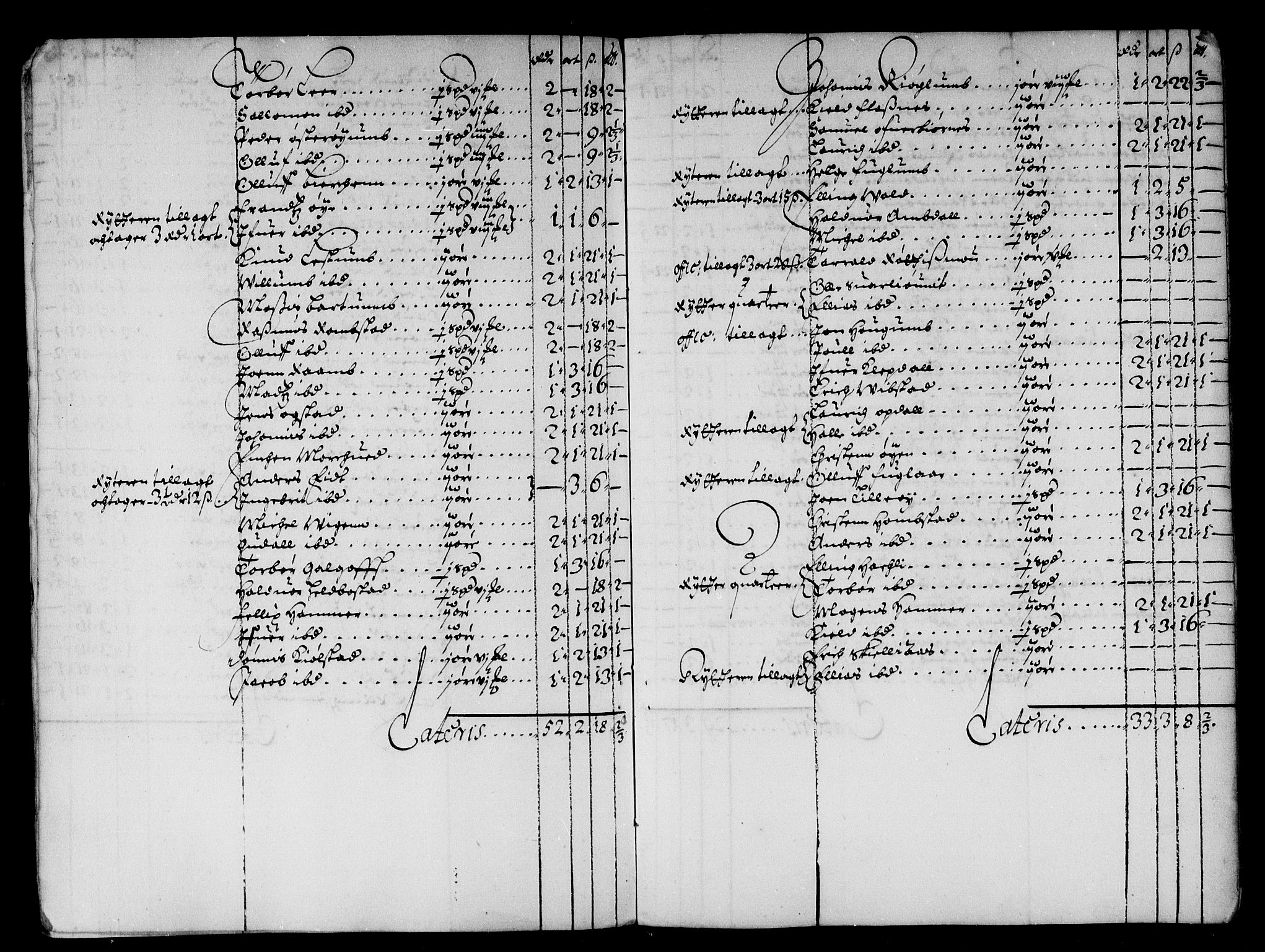 Rentekammeret inntil 1814, Reviderte regnskaper, Stiftamtstueregnskaper, Trondheim stiftamt og Nordland amt, AV/RA-EA-6044/R/Rd/L0013: Trondheim stiftamt, 1665