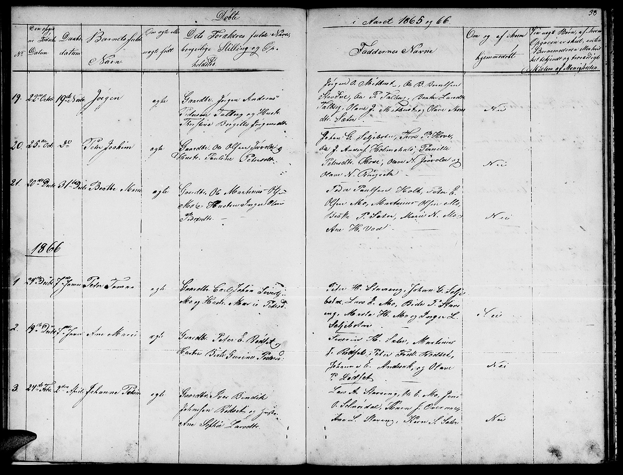 Ministerialprotokoller, klokkerbøker og fødselsregistre - Møre og Romsdal, AV/SAT-A-1454/521/L0300: Parish register (copy) no. 521C01, 1854-1881, p. 38