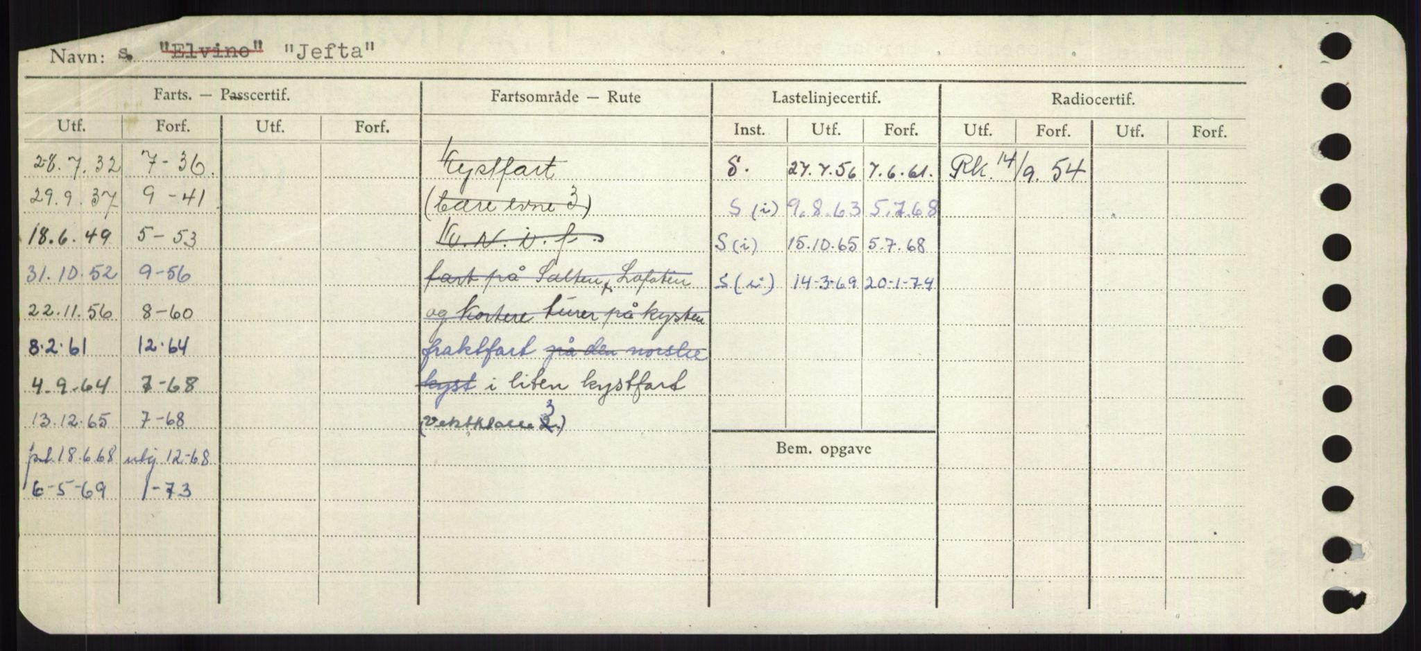 Sjøfartsdirektoratet med forløpere, Skipsmålingen, AV/RA-S-1627/H/Hd/L0019: Fartøy, J, p. 326