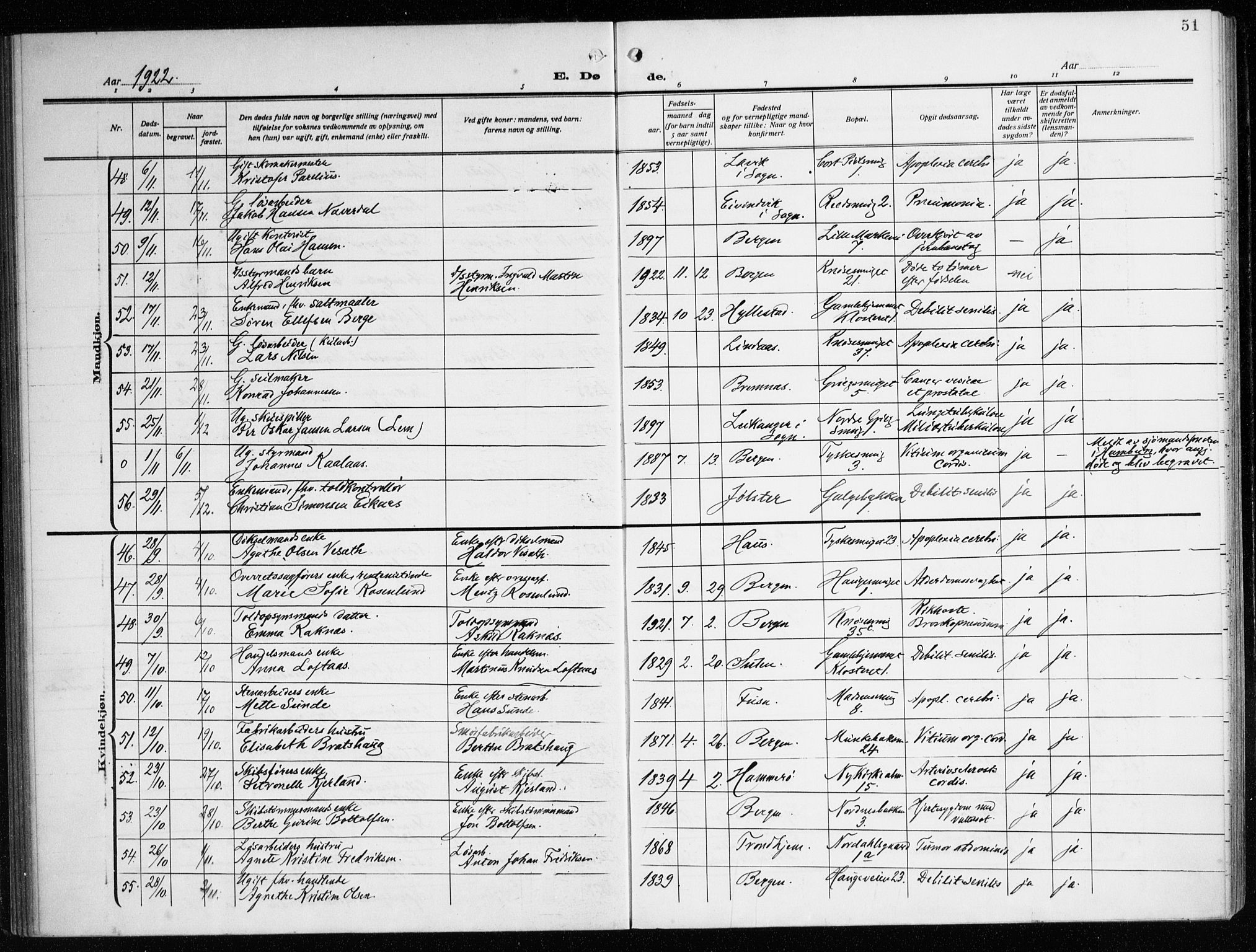 Nykirken Sokneprestembete, AV/SAB-A-77101/H/Haa/L0046: Parish register (official) no. E 6, 1918-1944, p. 51