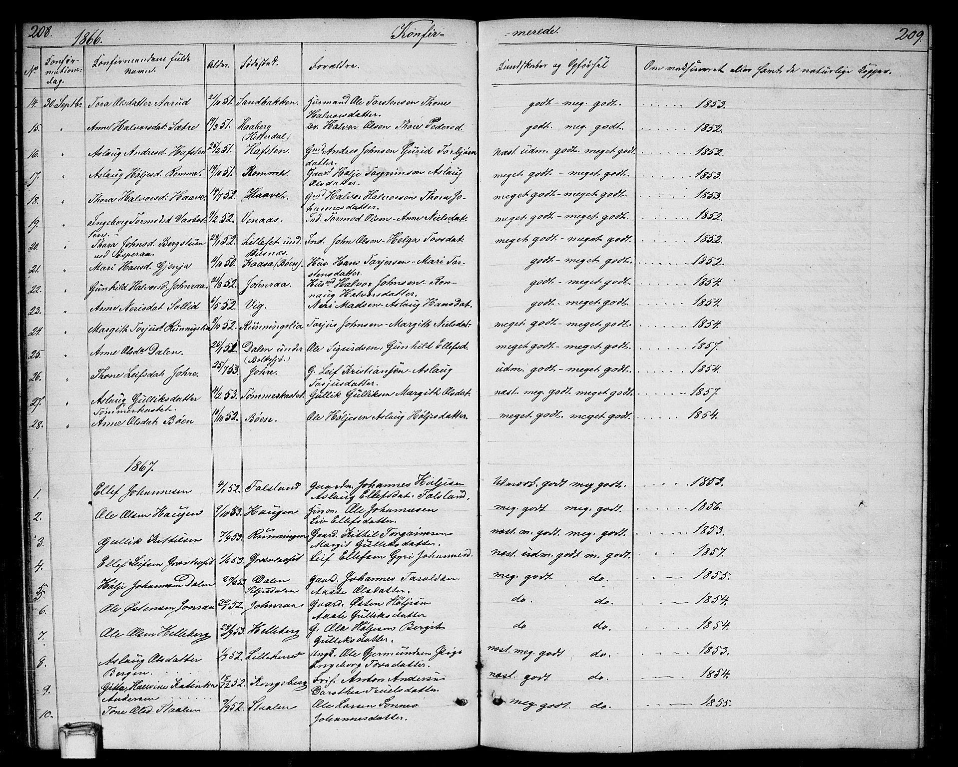 Gransherad kirkebøker, SAKO/A-267/G/Ga/L0002: Parish register (copy) no. I 2, 1854-1886, p. 208-209