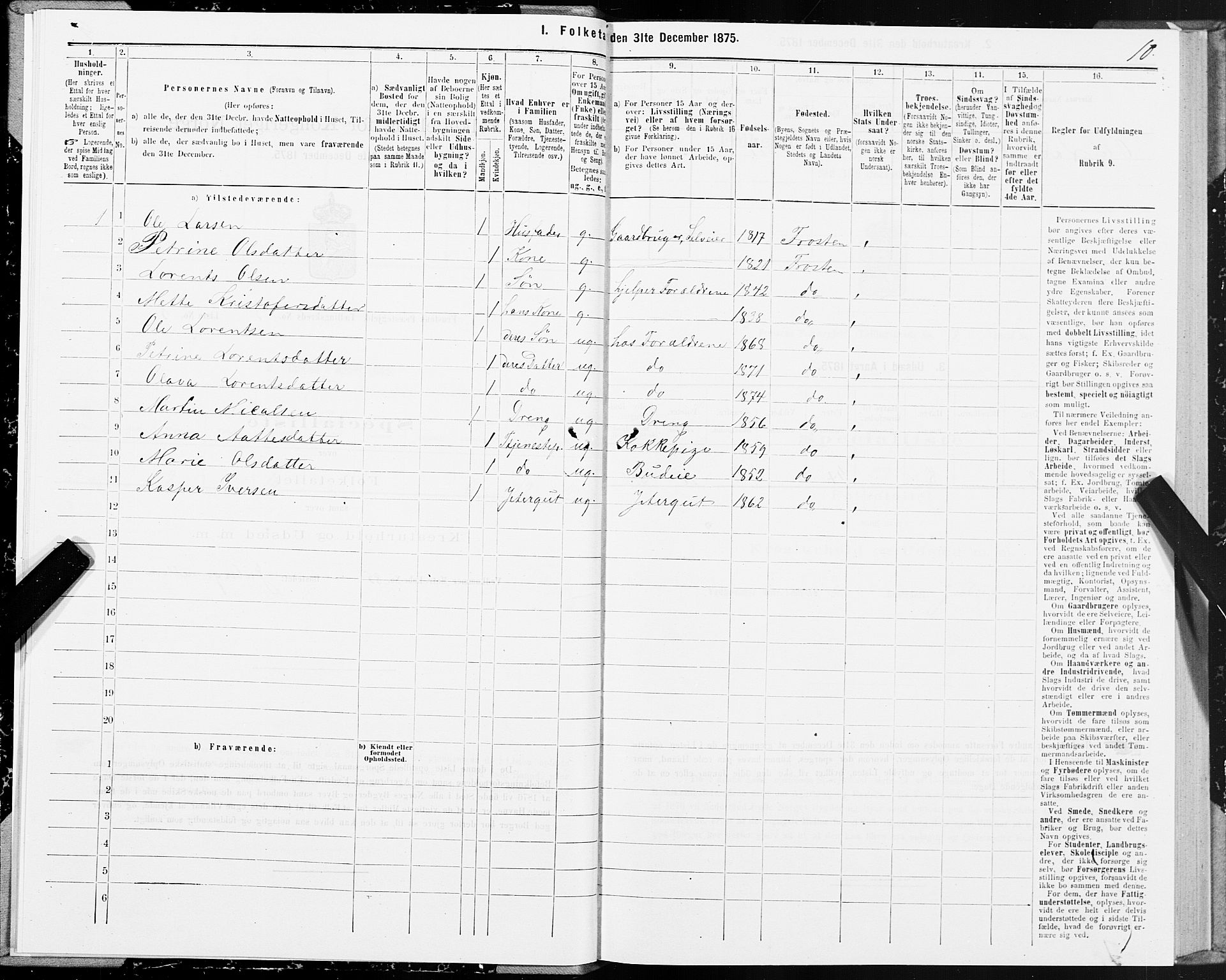 SAT, 1875 census for 1717P Frosta, 1875, p. 3010